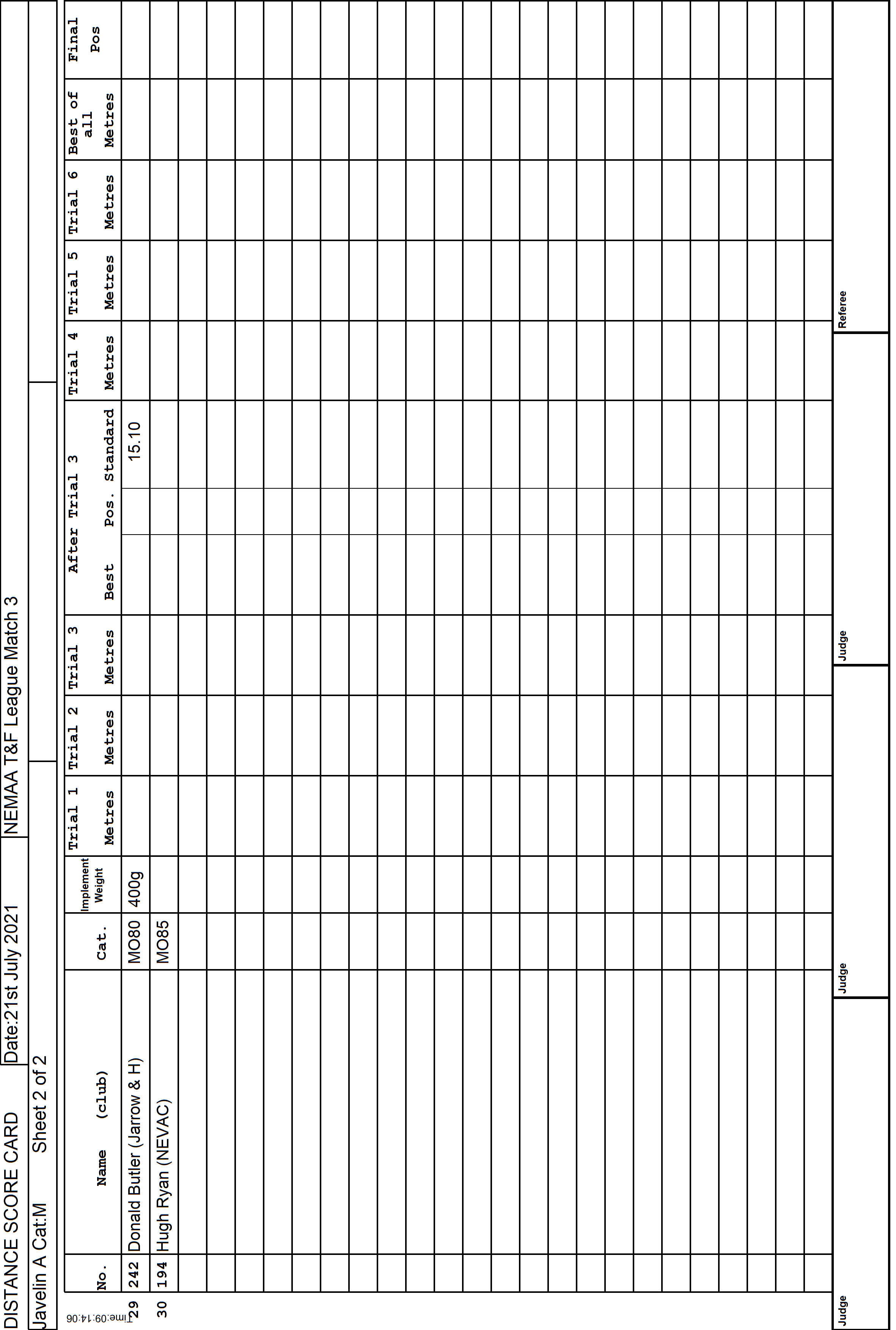 5ScoreCard3