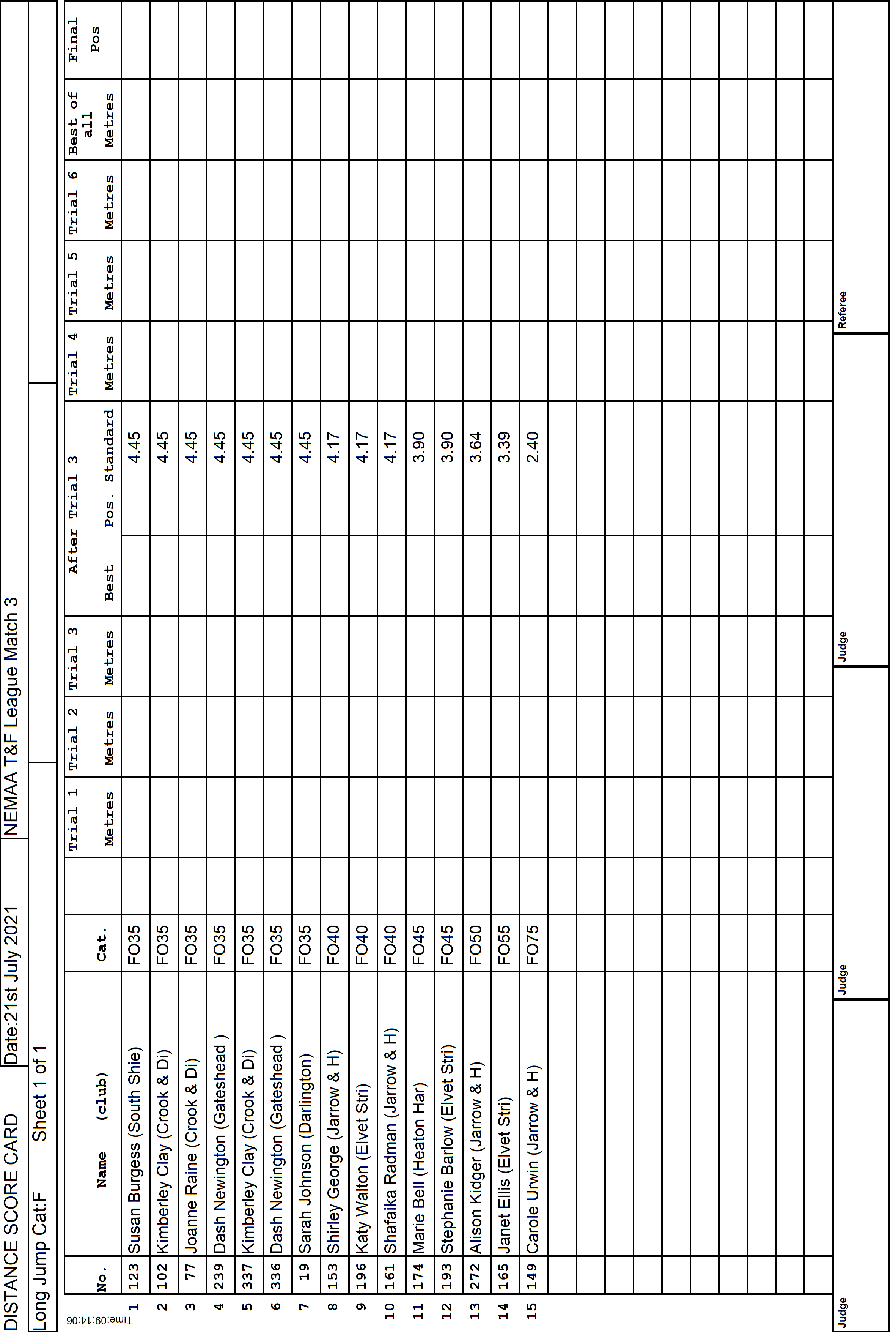 6ScoreCard2