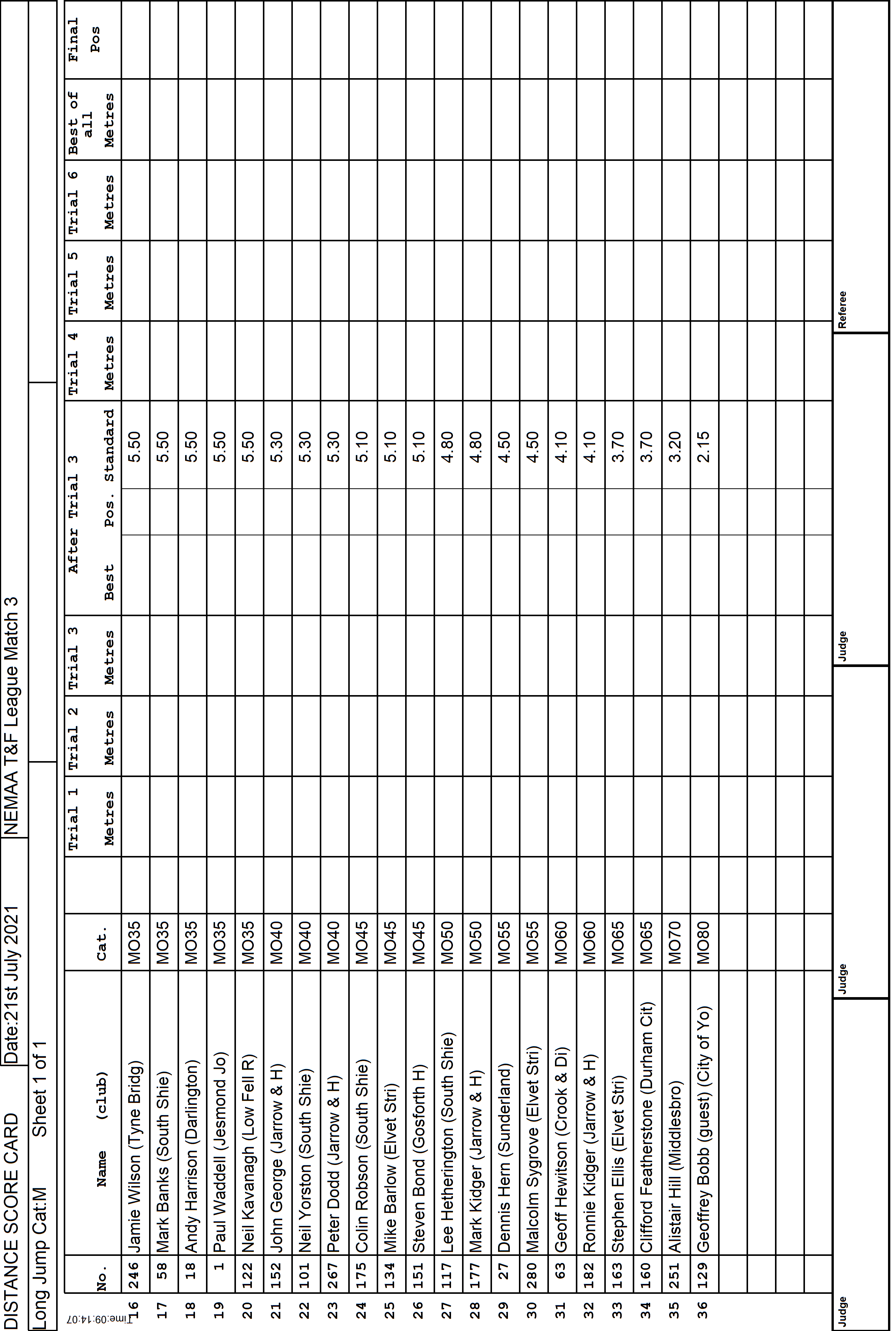 6ScoreCard2