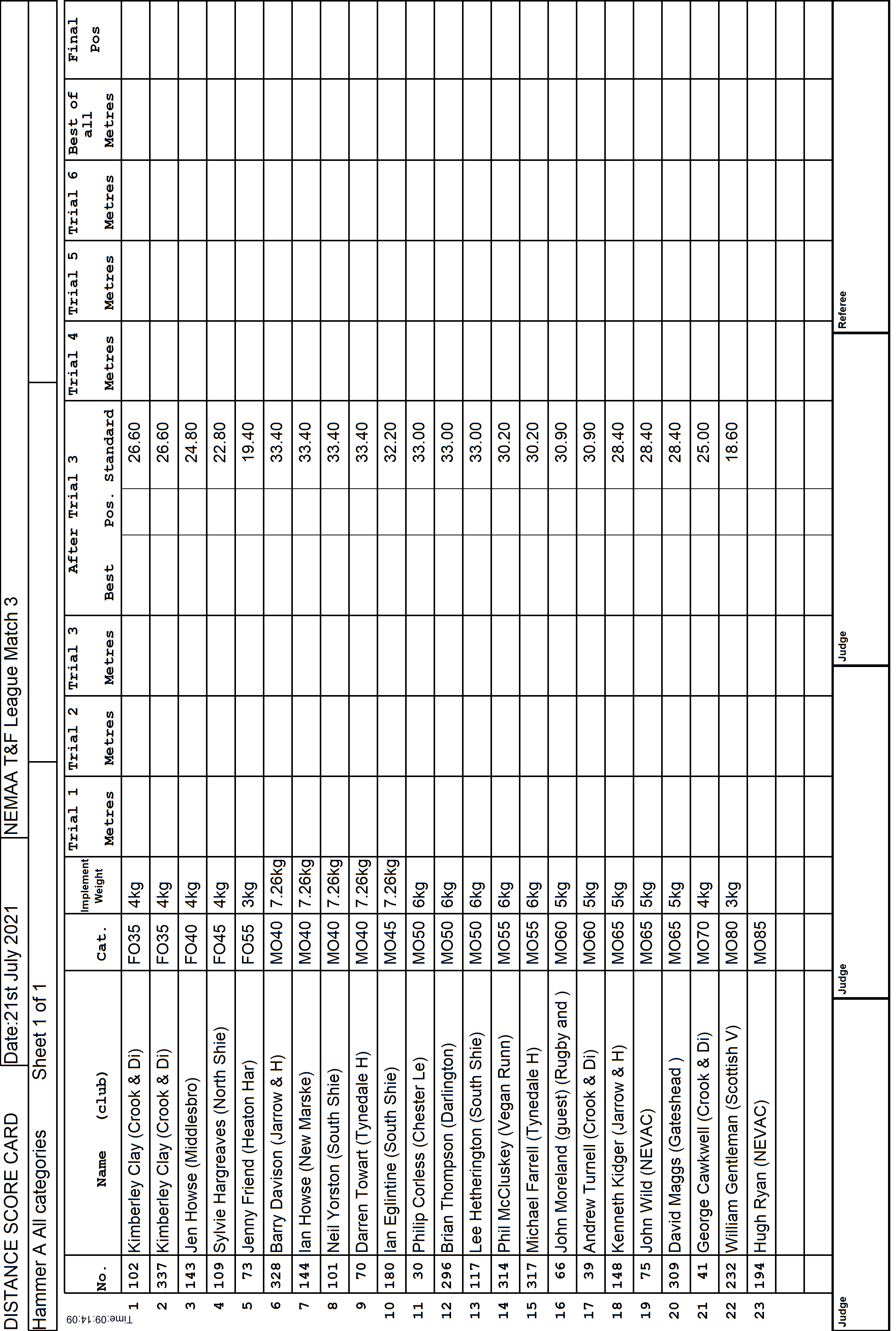 8ScoreCard1