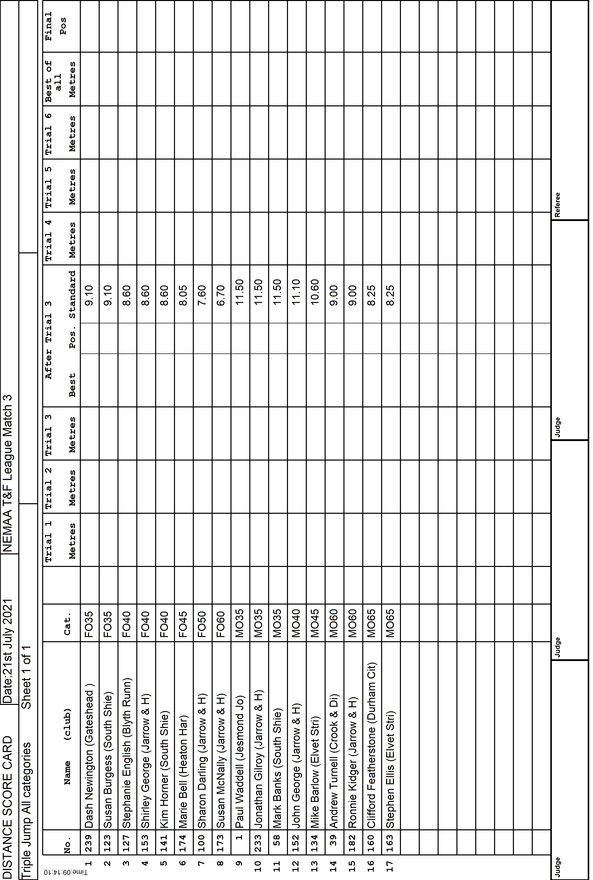 9ScoreCard1