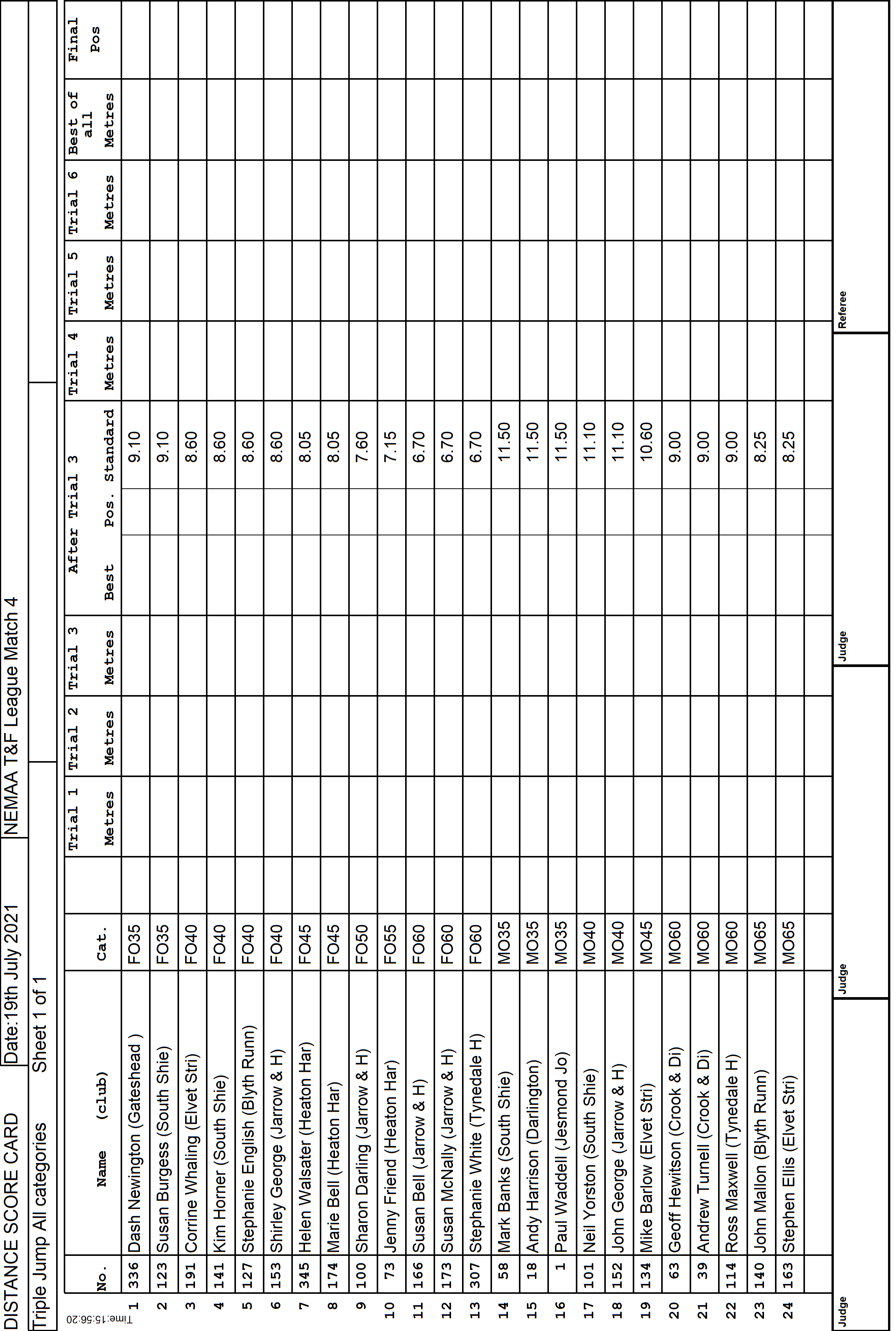 10ScoreCard1