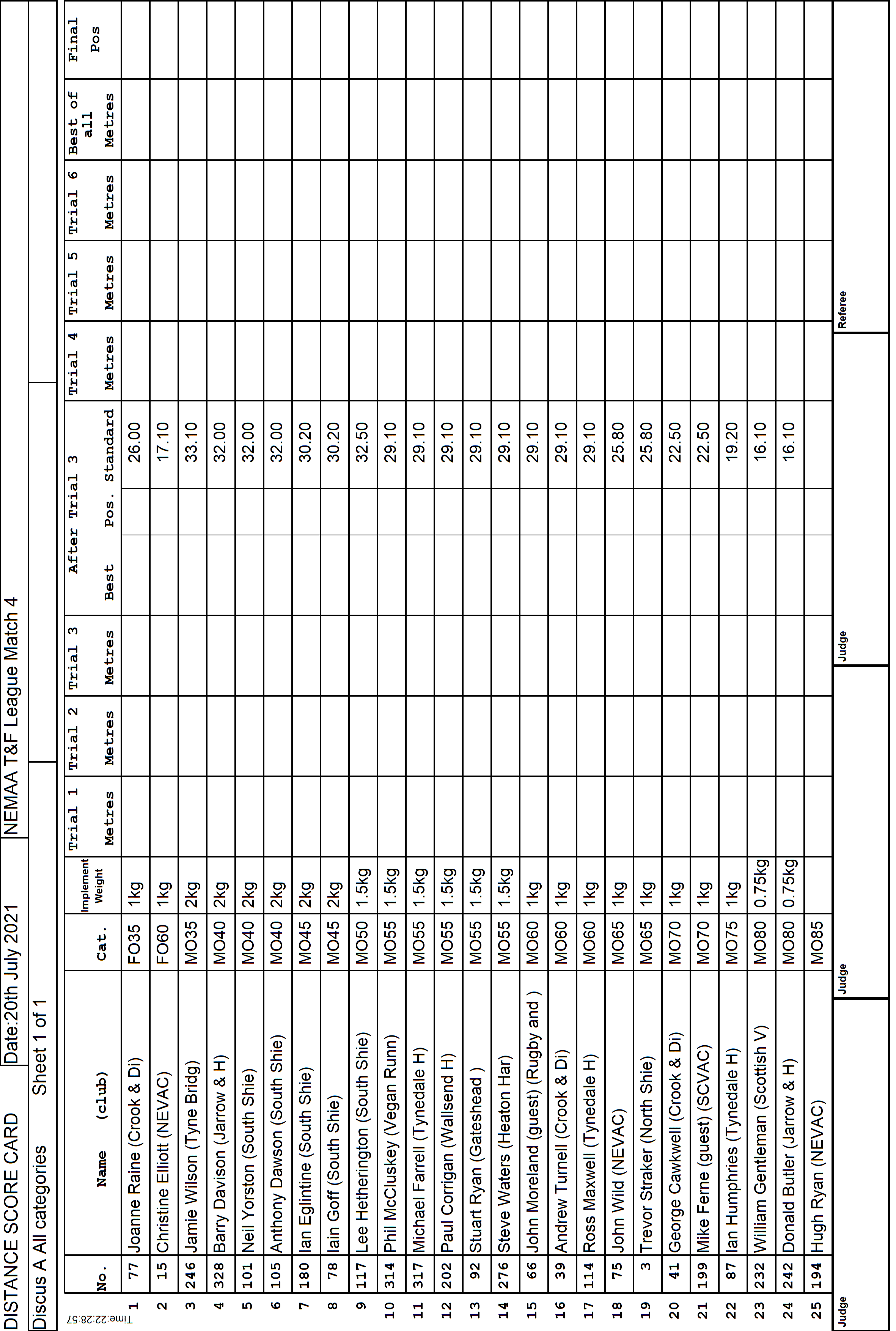 2ScoreCard1