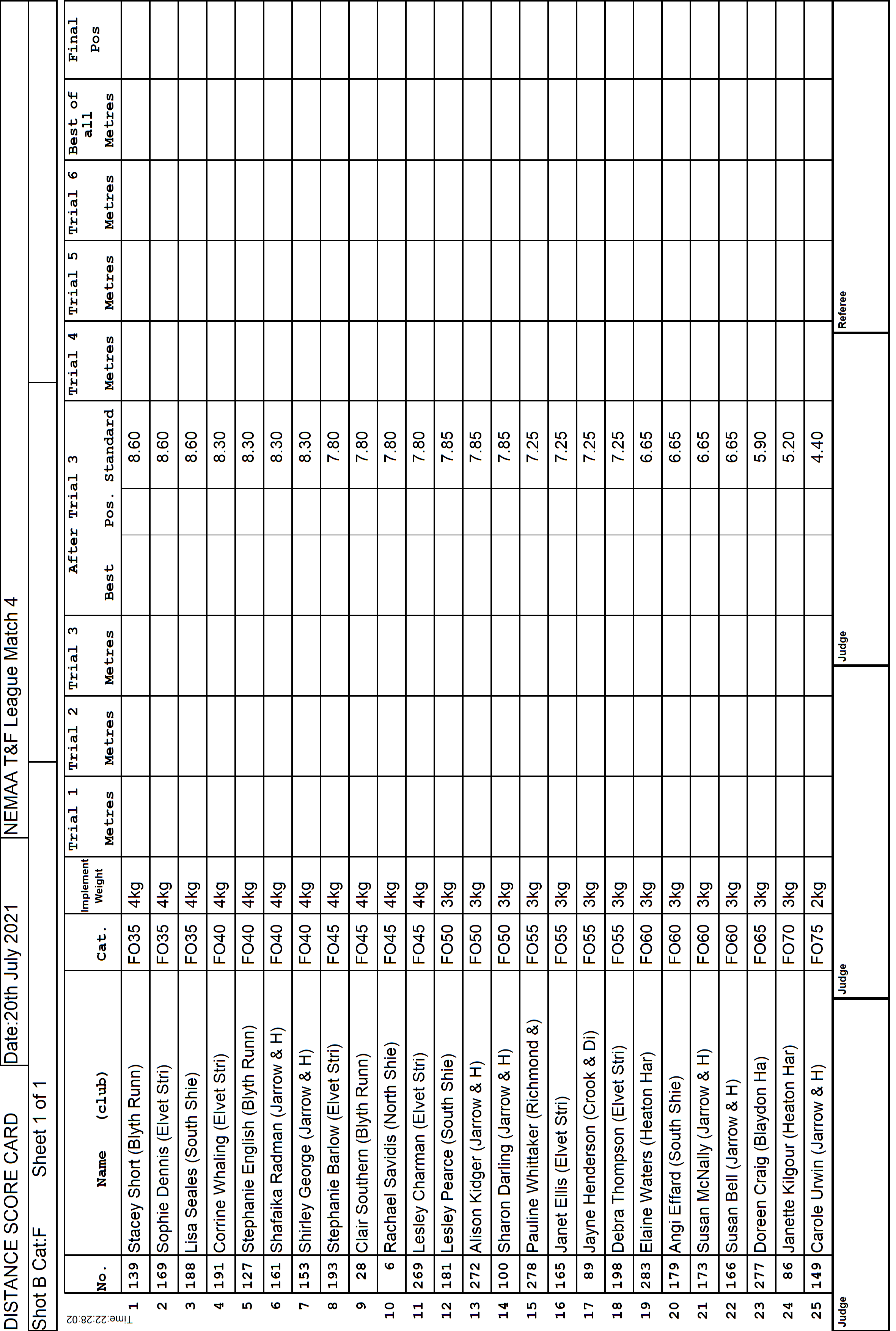 3ScoreCard2