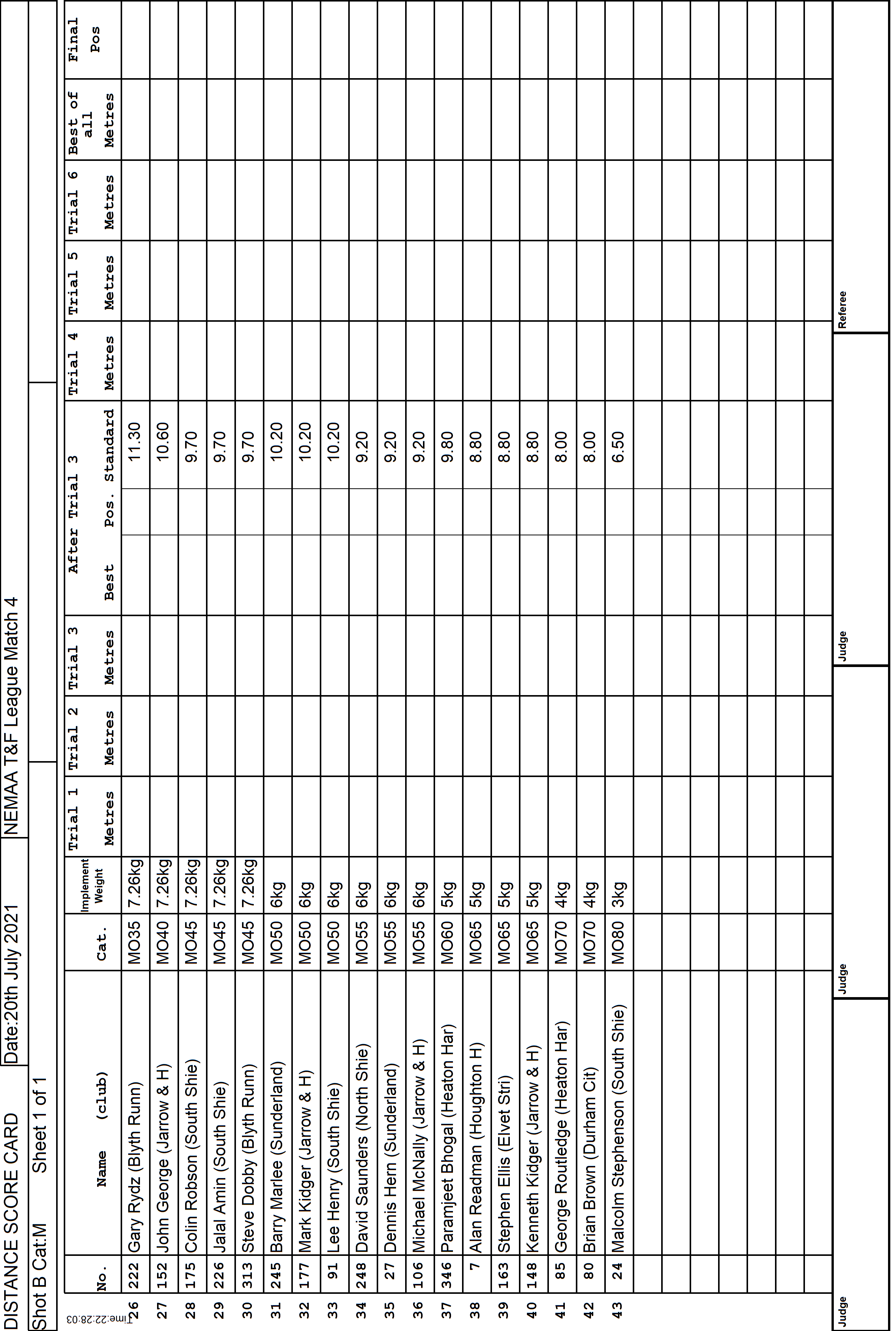 3ScoreCard2