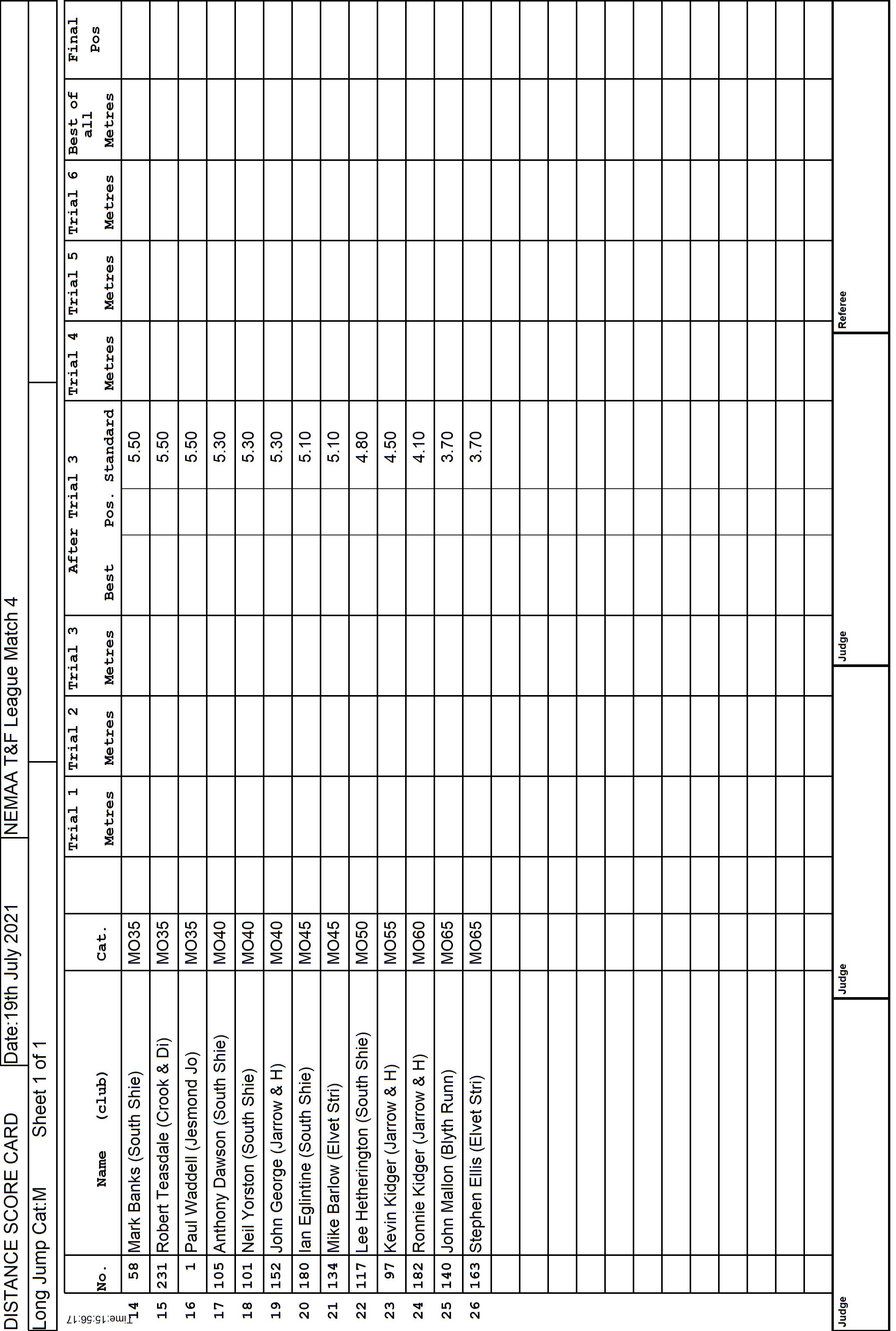 5ScoreCard2