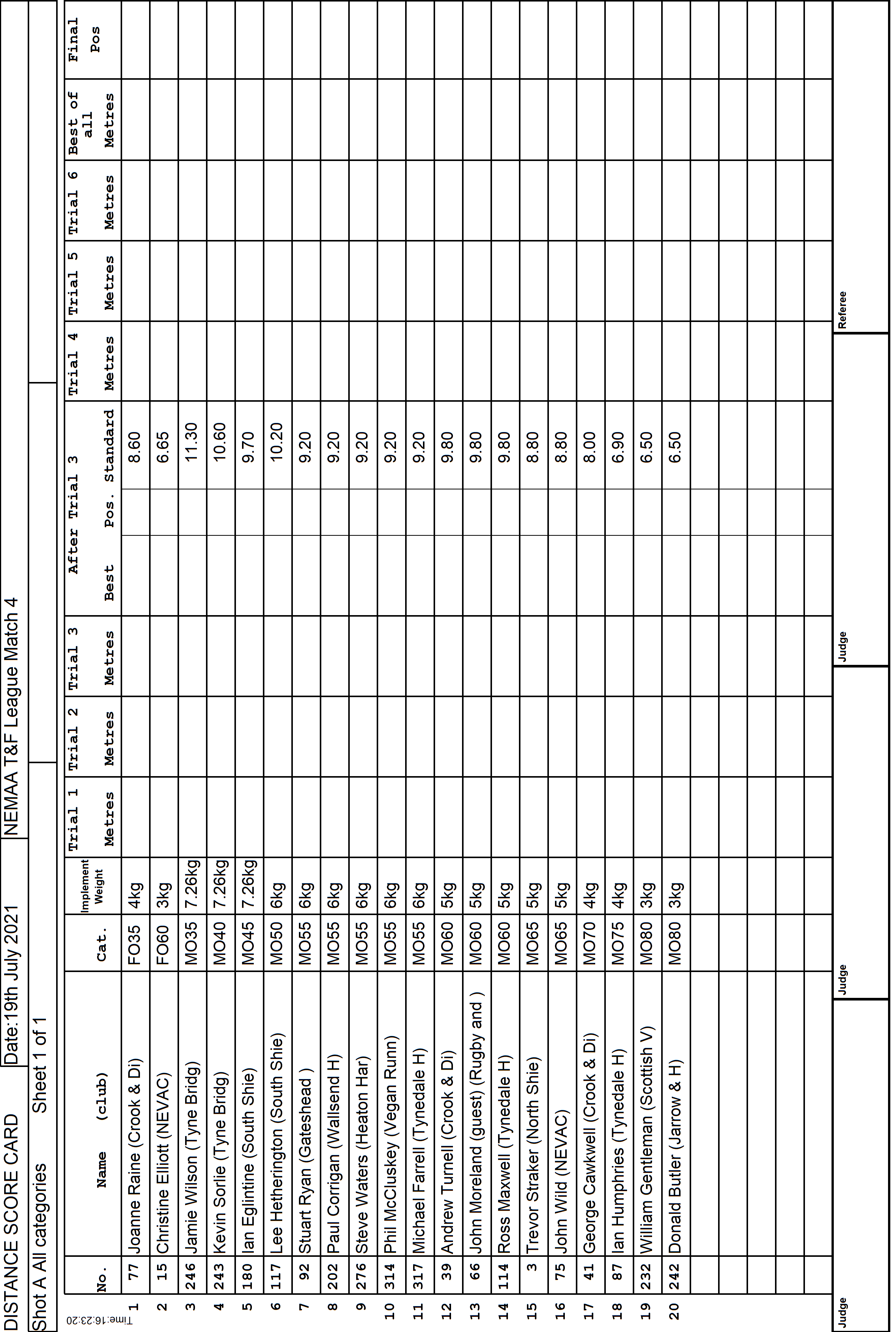 7ScoreCard1