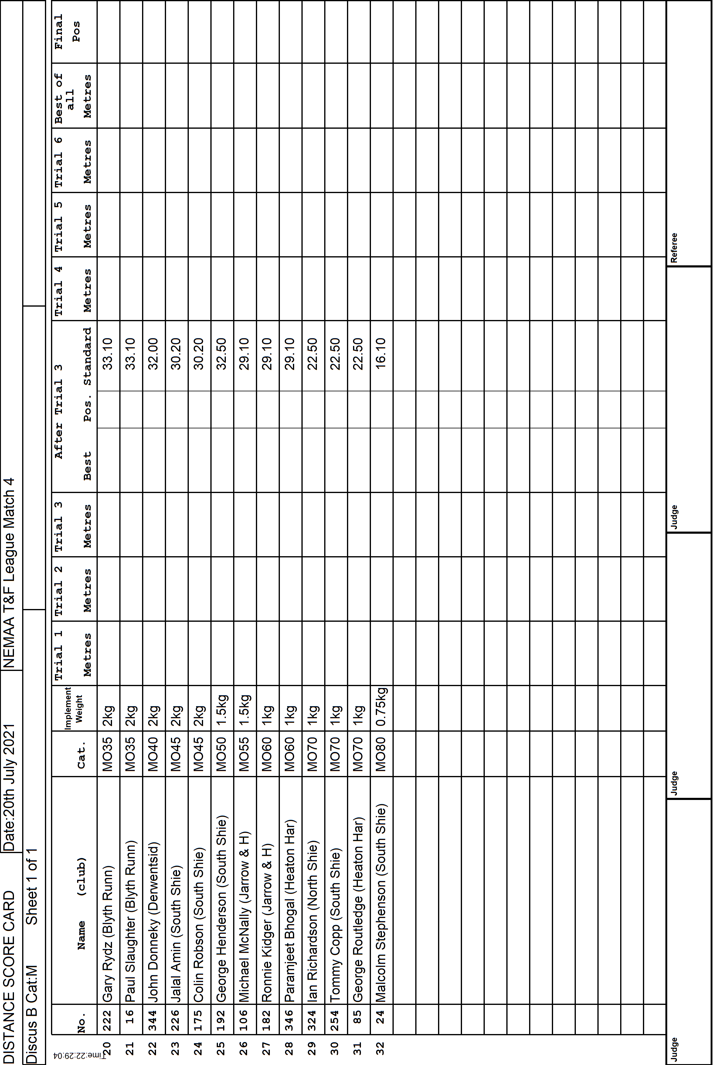 8ScoreCard2