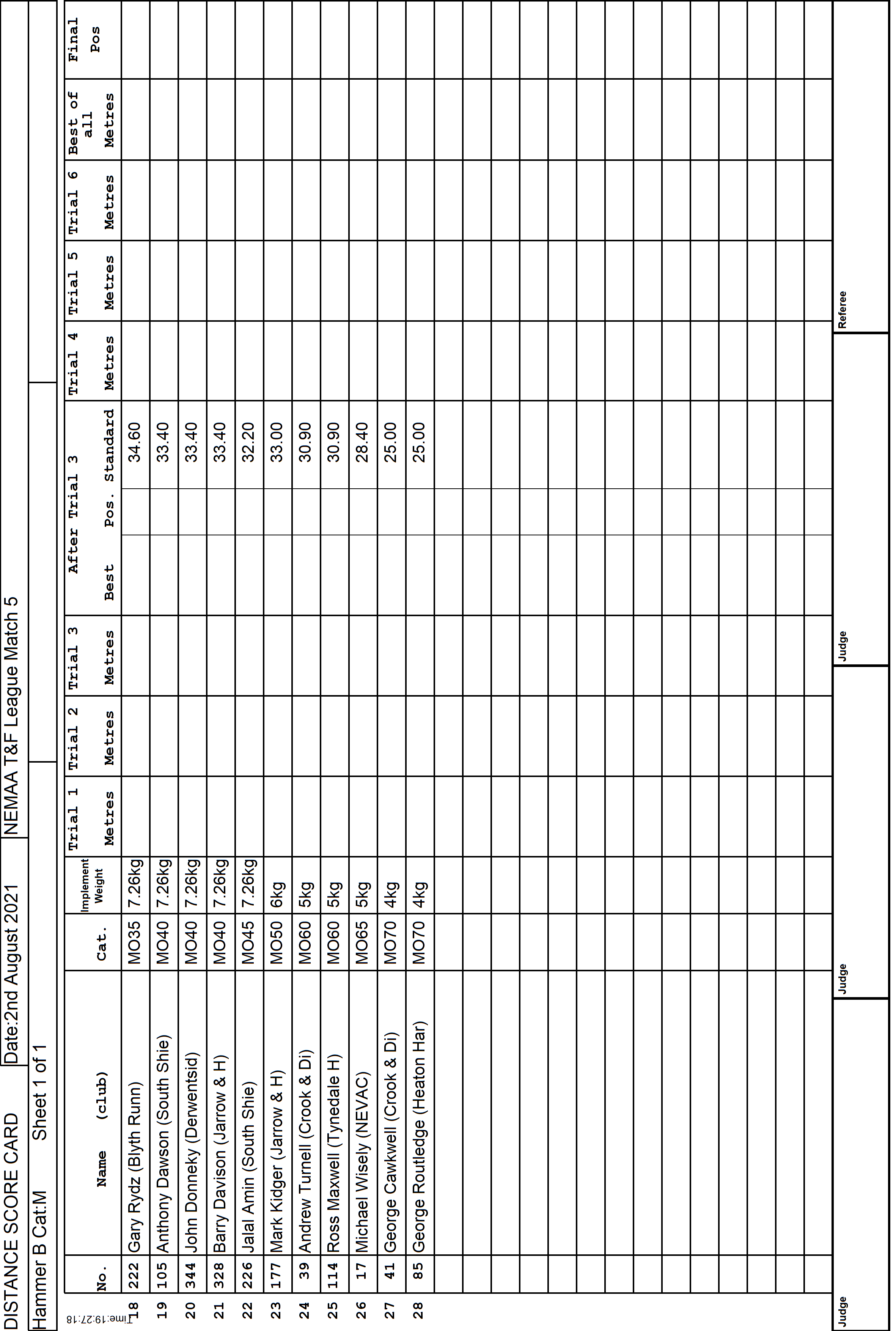 1ScoreCard2