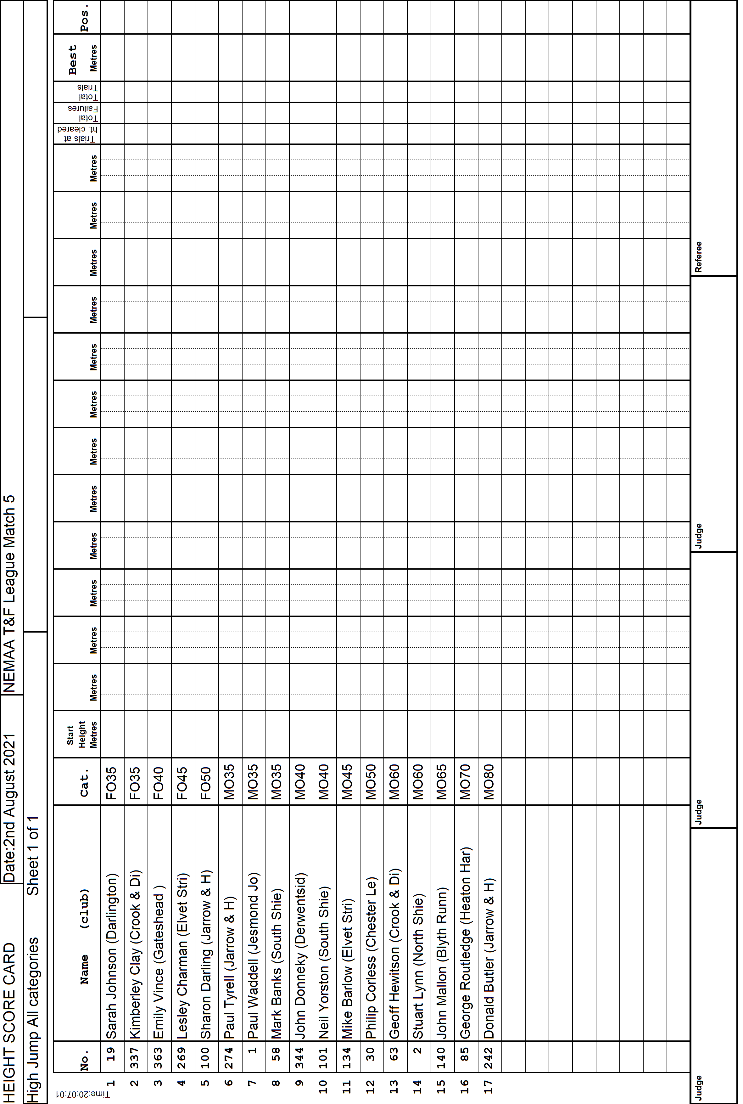 5ScoreCard1