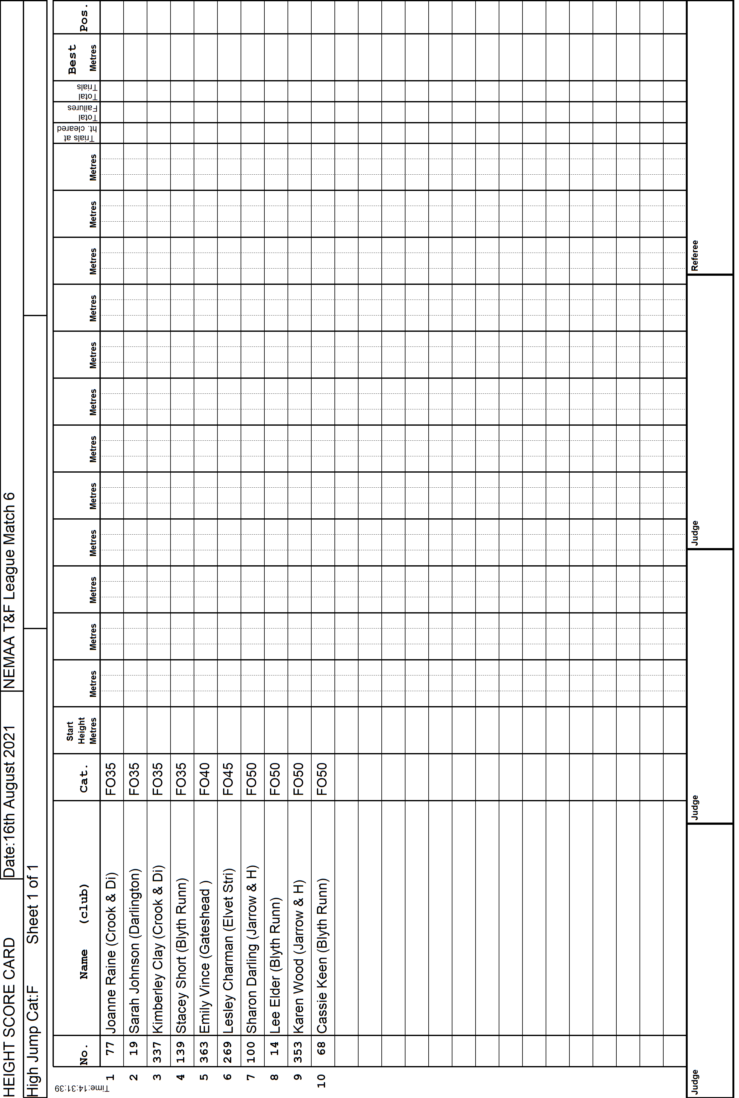 1ScoreCard2