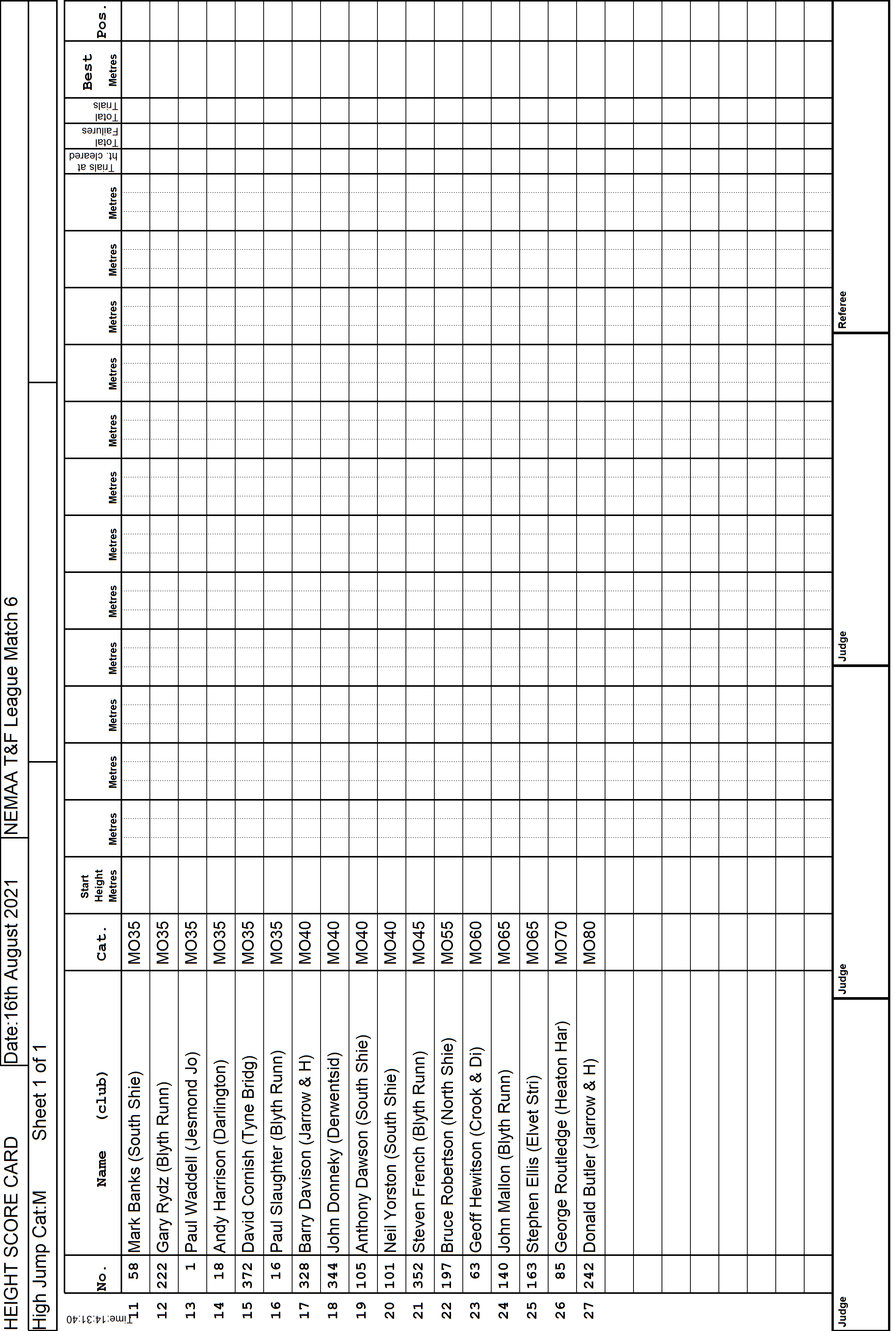 1ScoreCard2