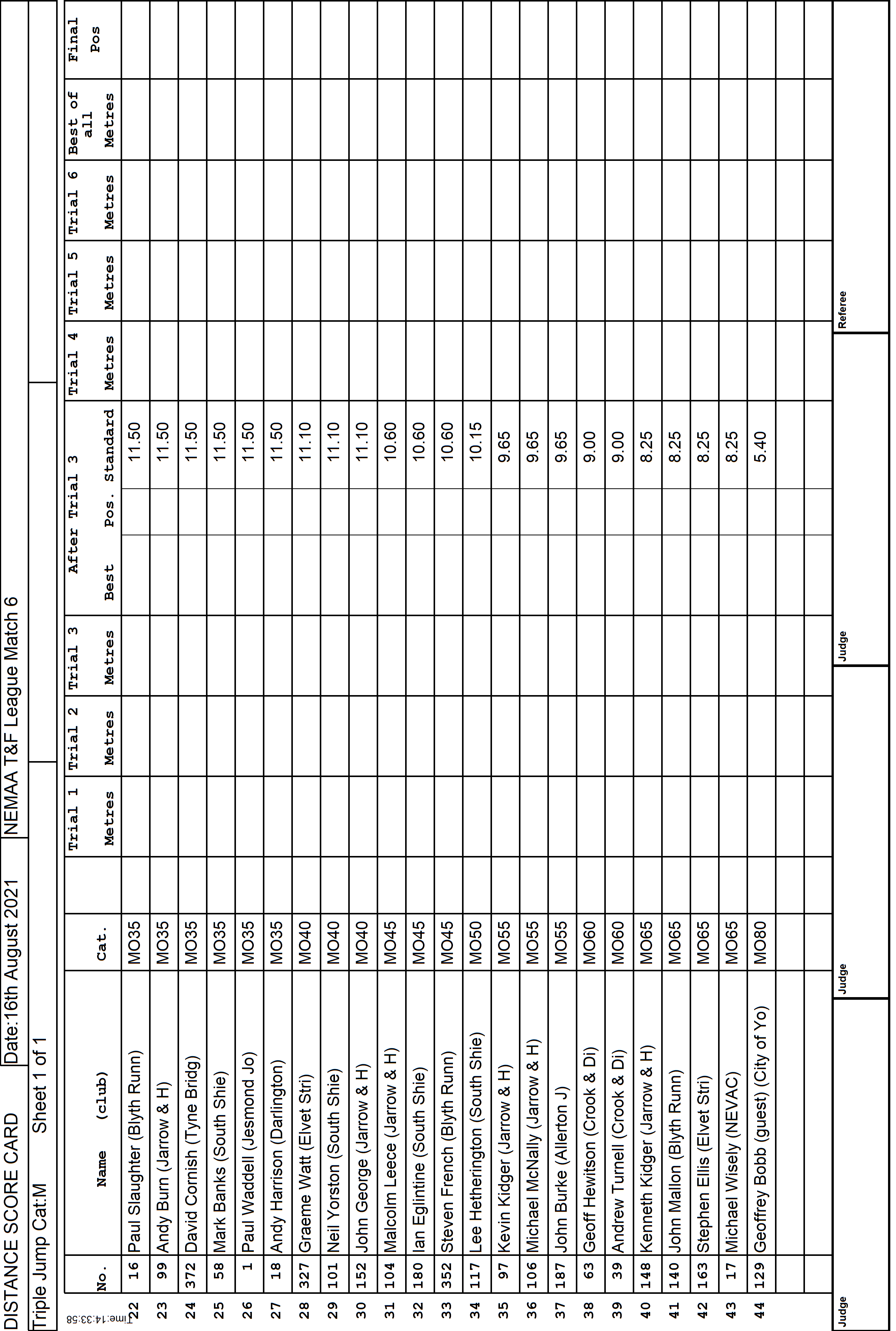 6ScoreCard2