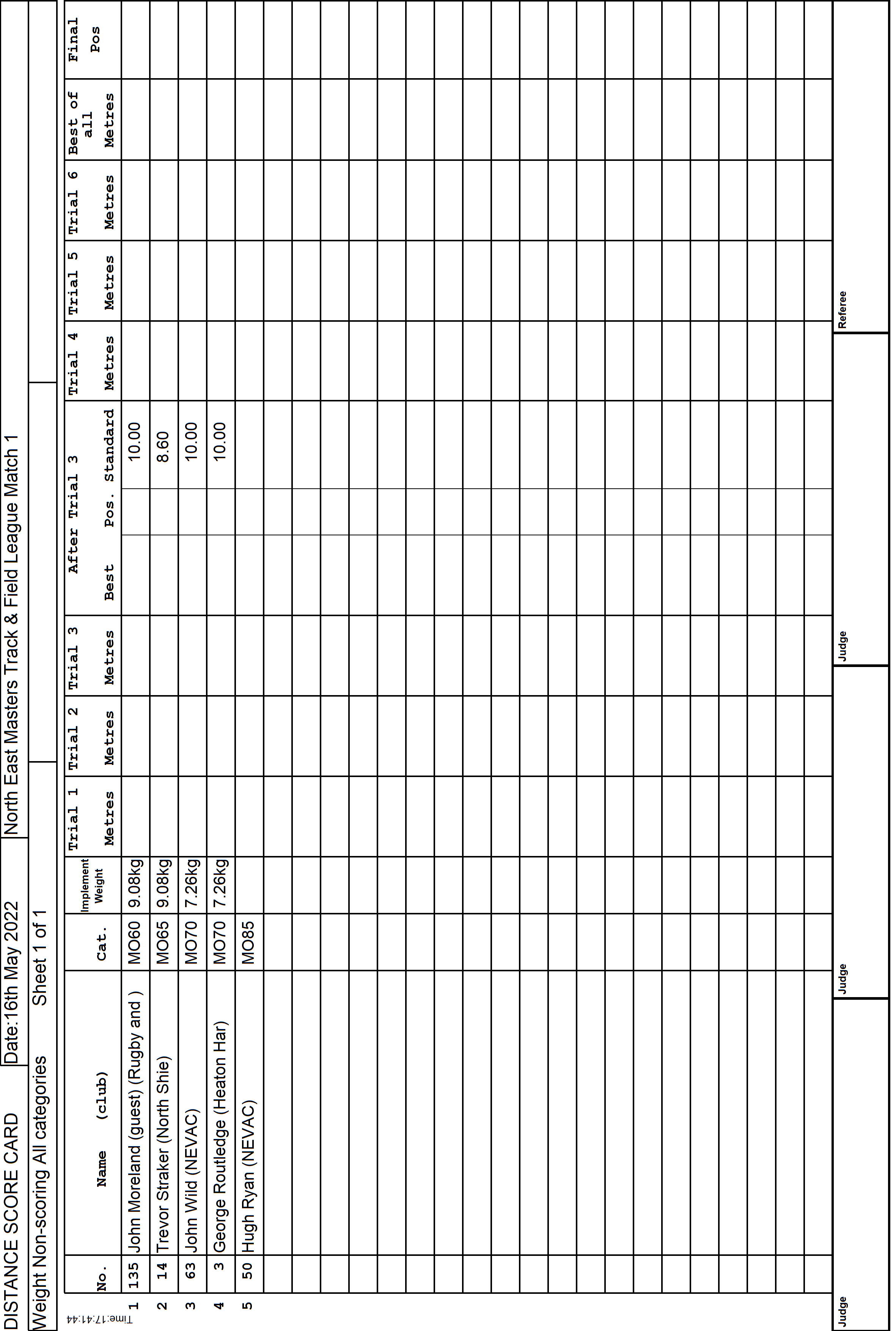 10ScoreCard1