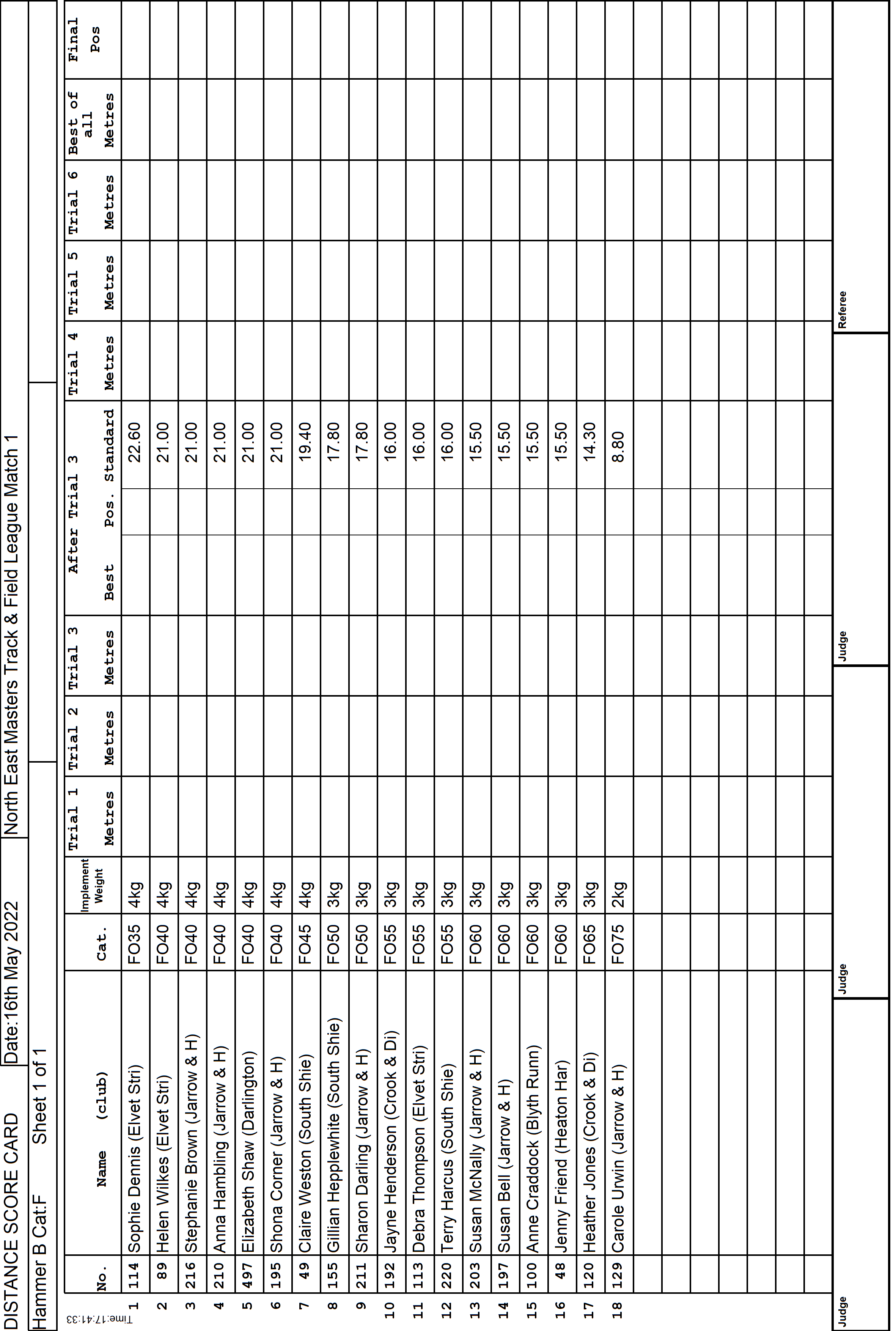 1ScoreCard2