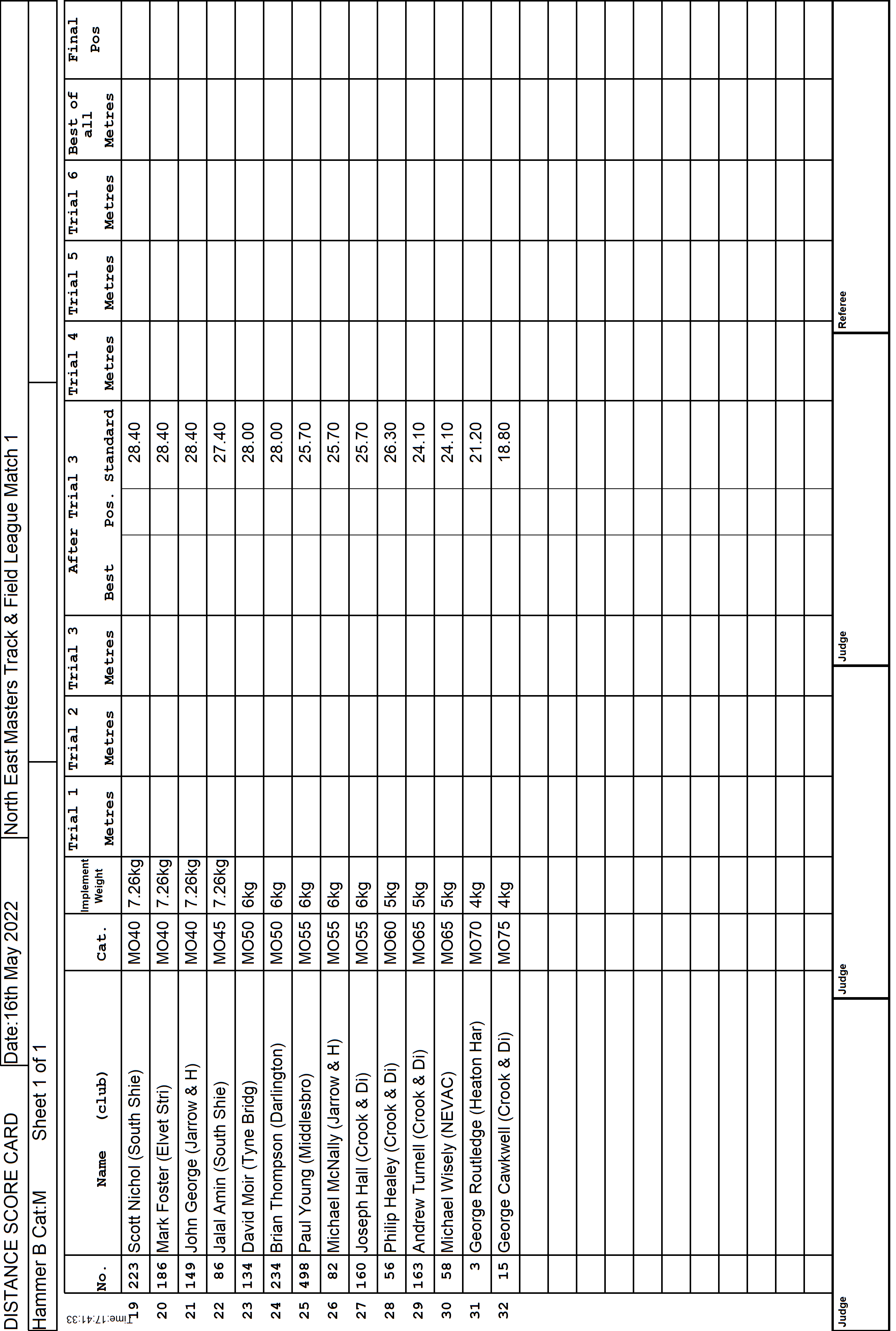 1ScoreCard2