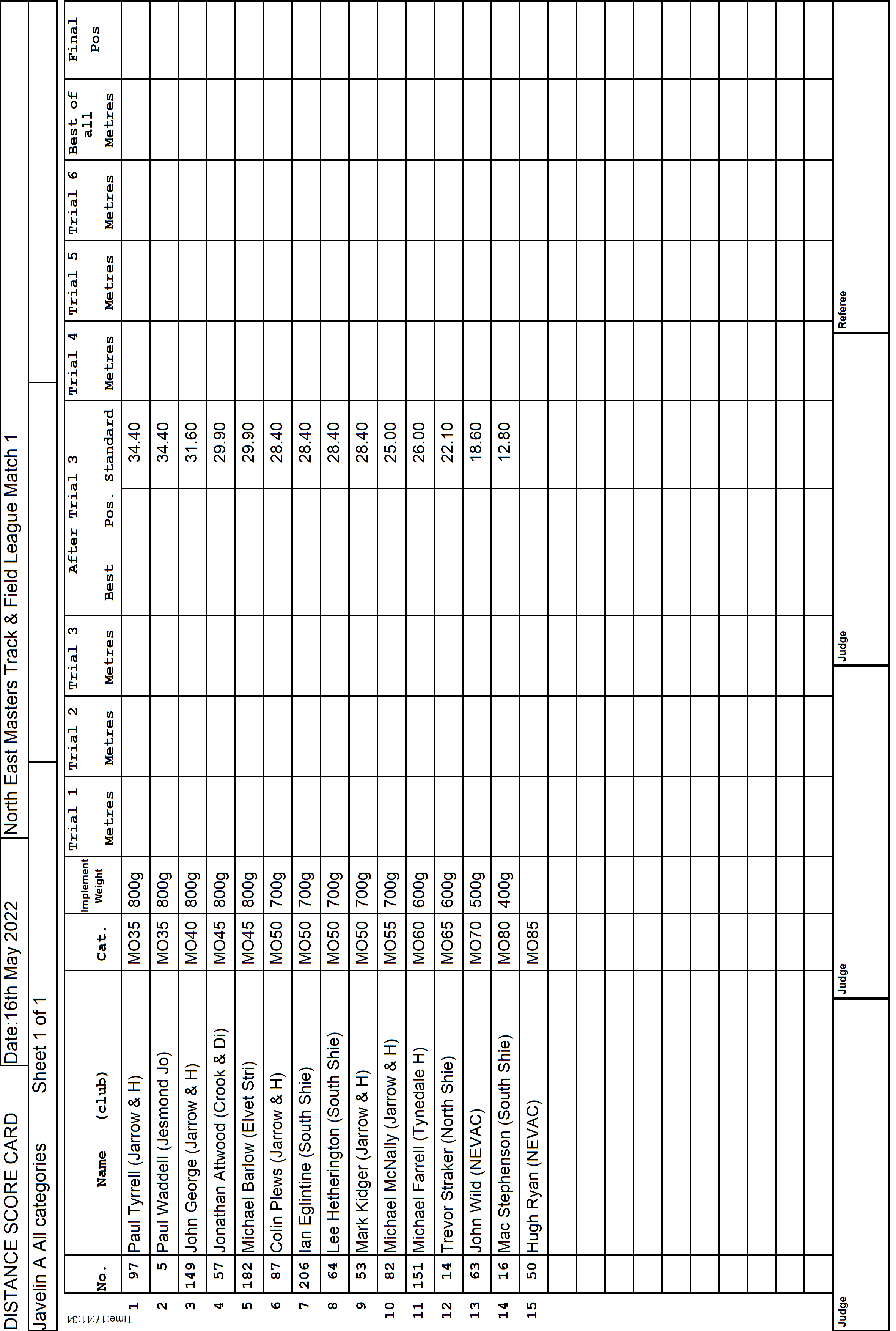 2ScoreCard1