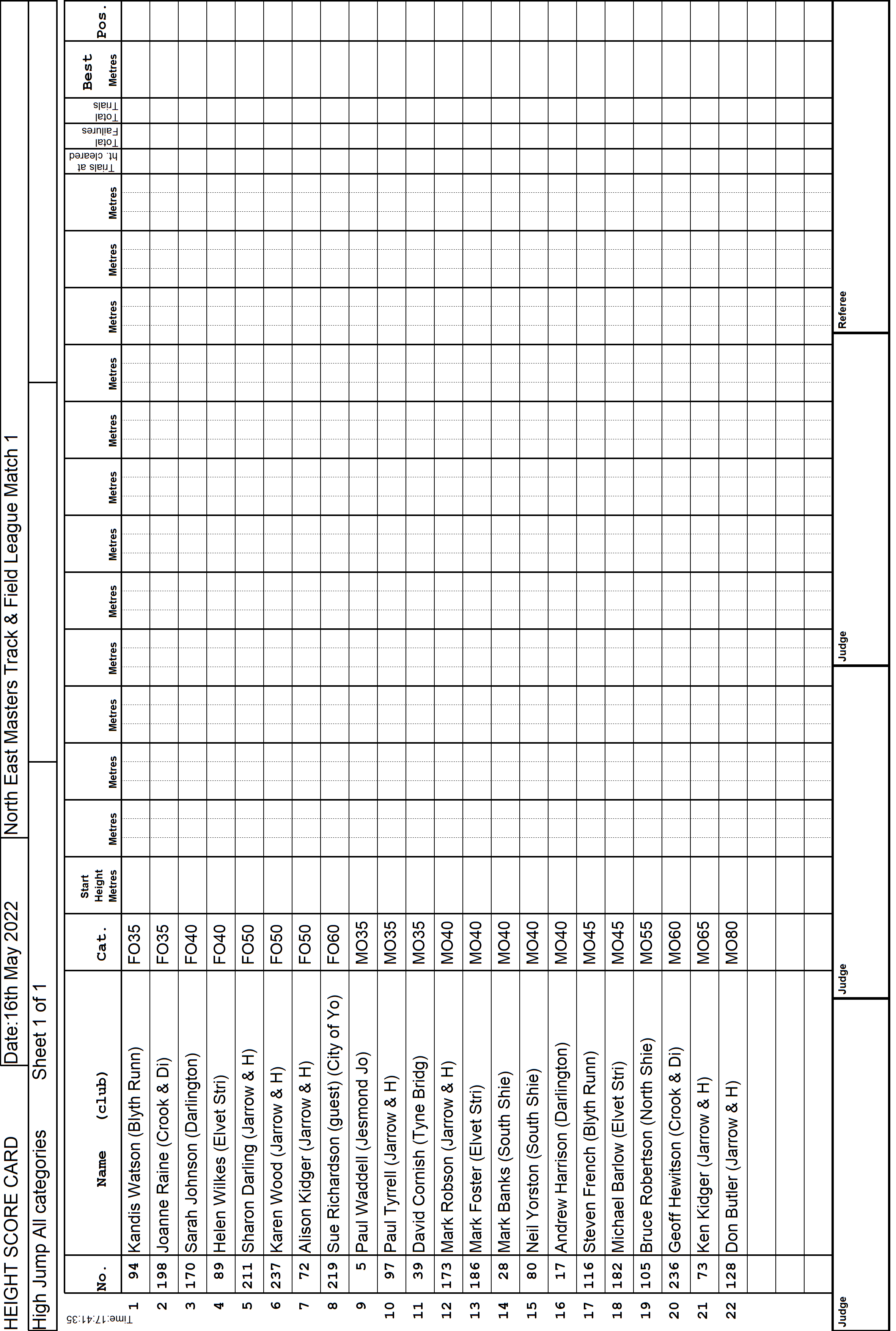 5ScoreCard1