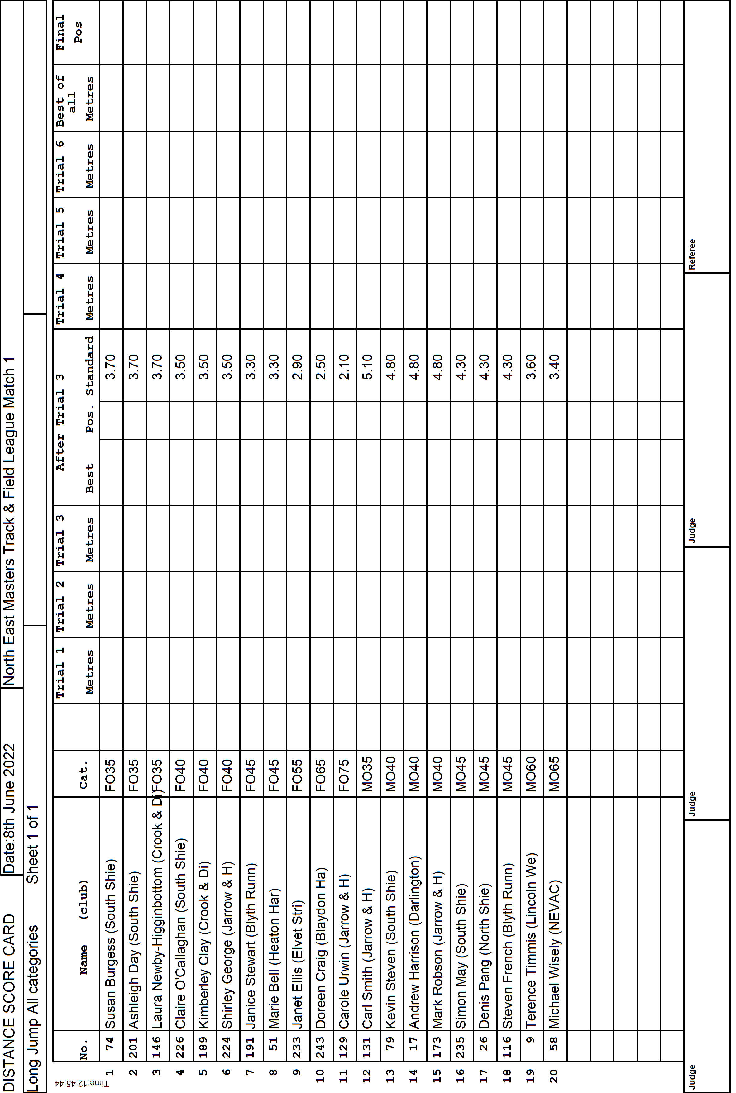 6ScoreCard1