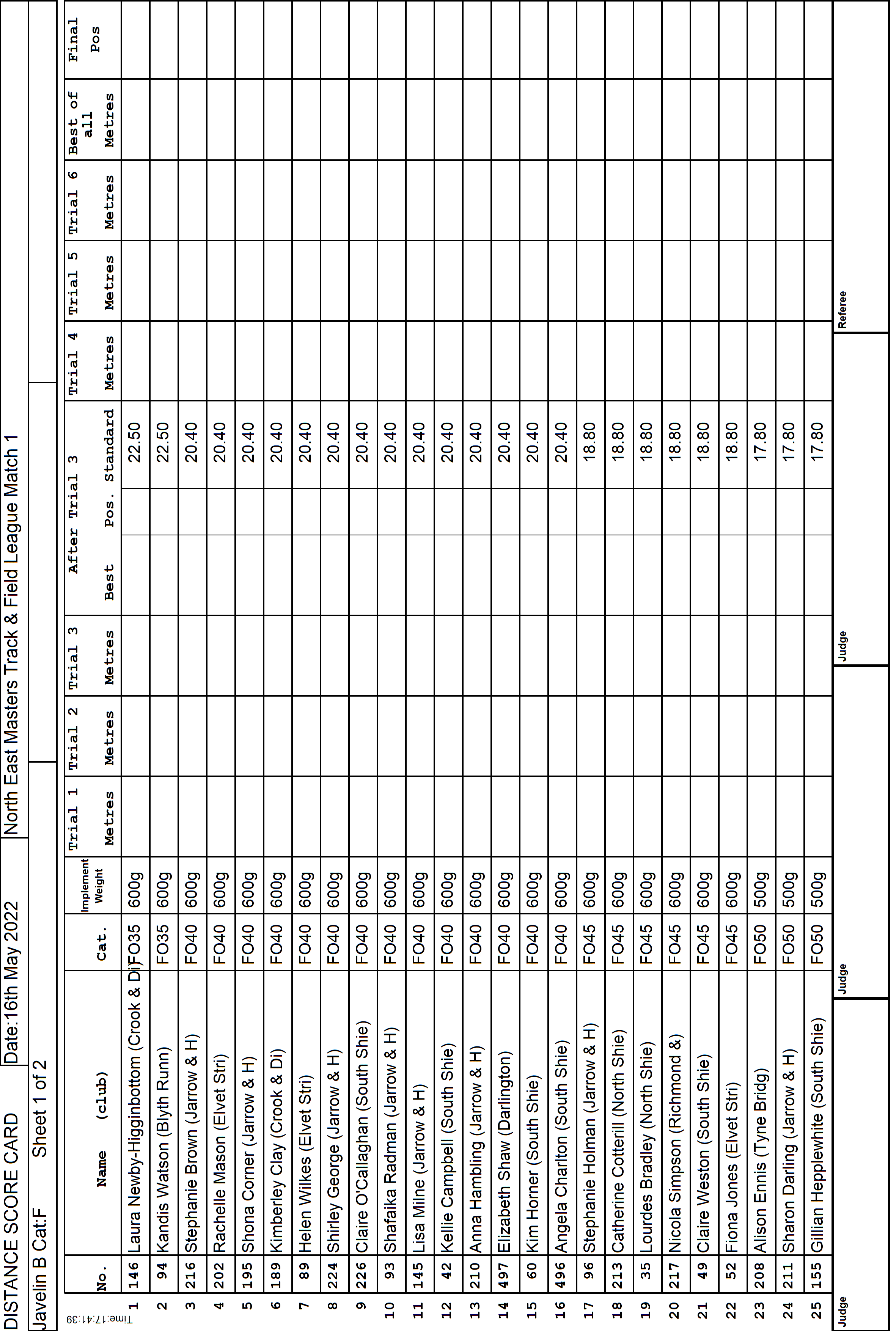 7ScoreCard4