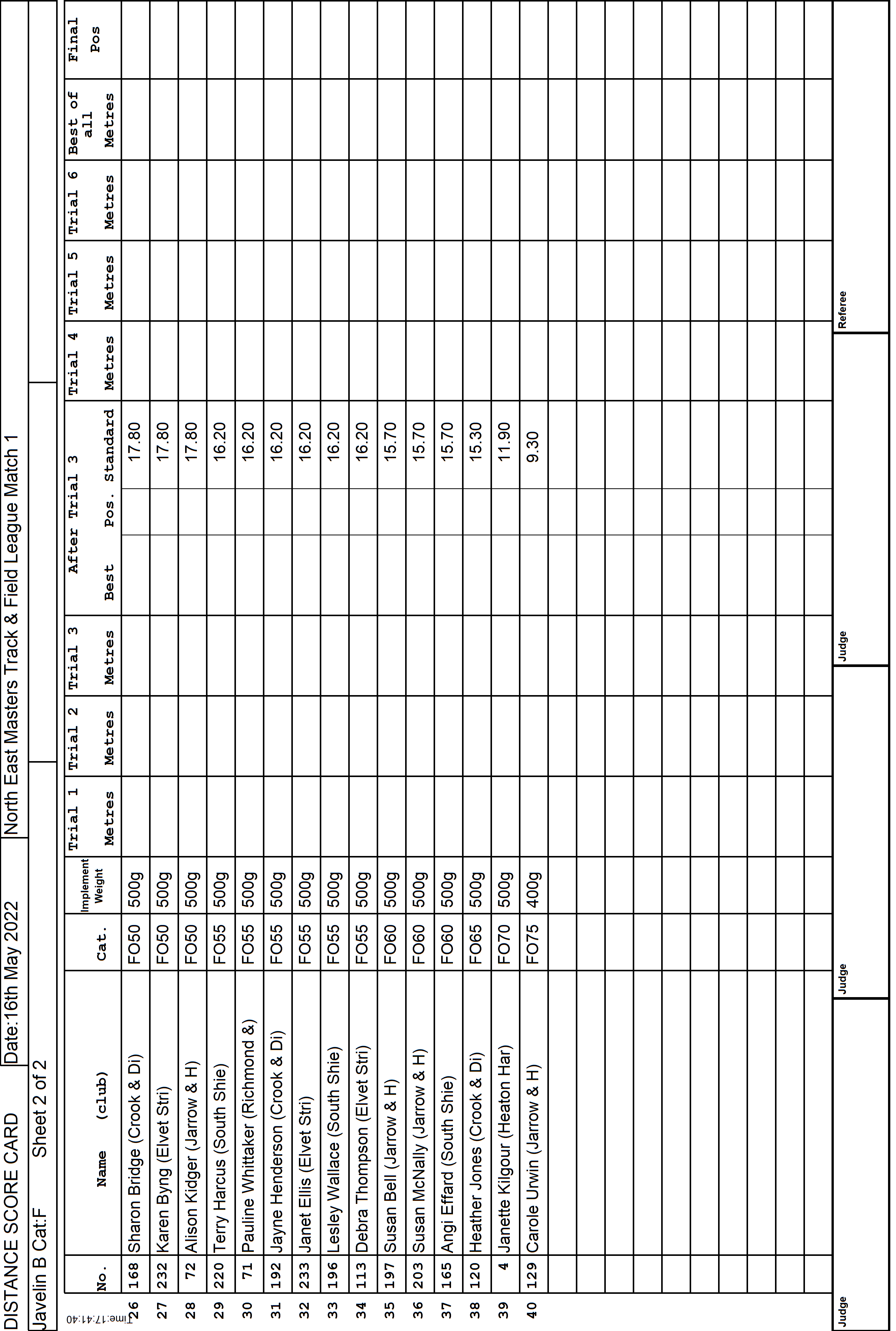 7ScoreCard4