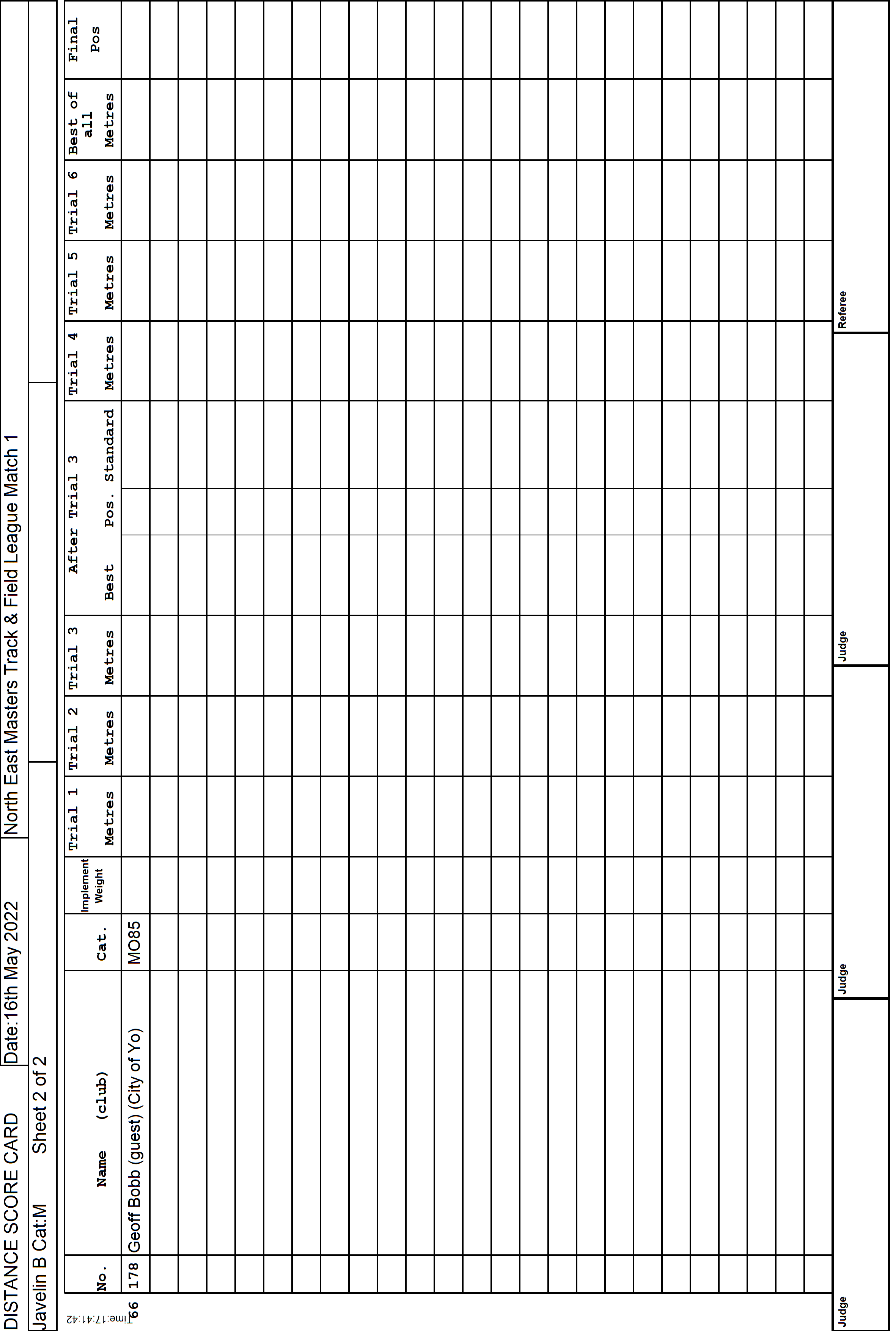 7ScoreCard4