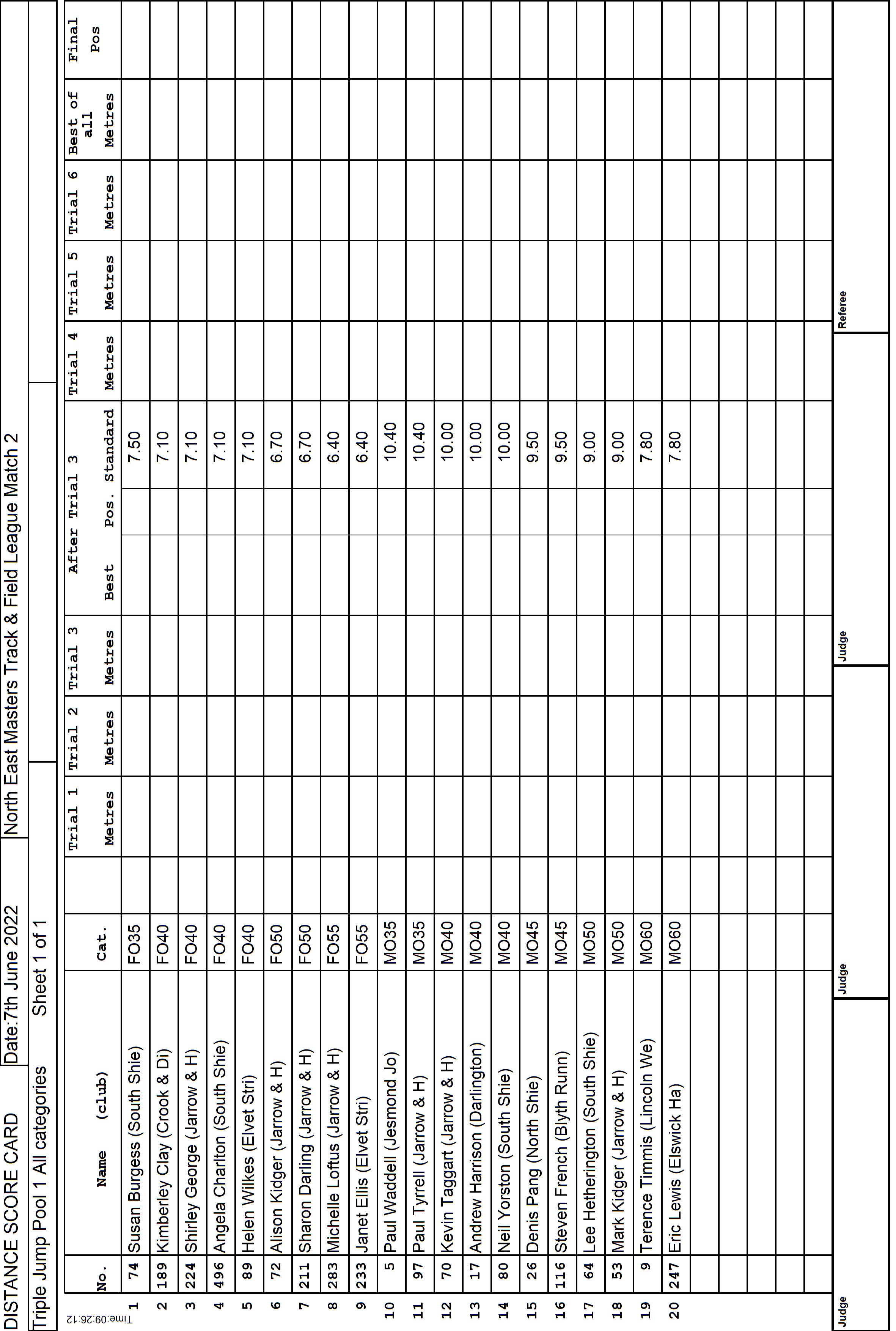 10ScoreCard1