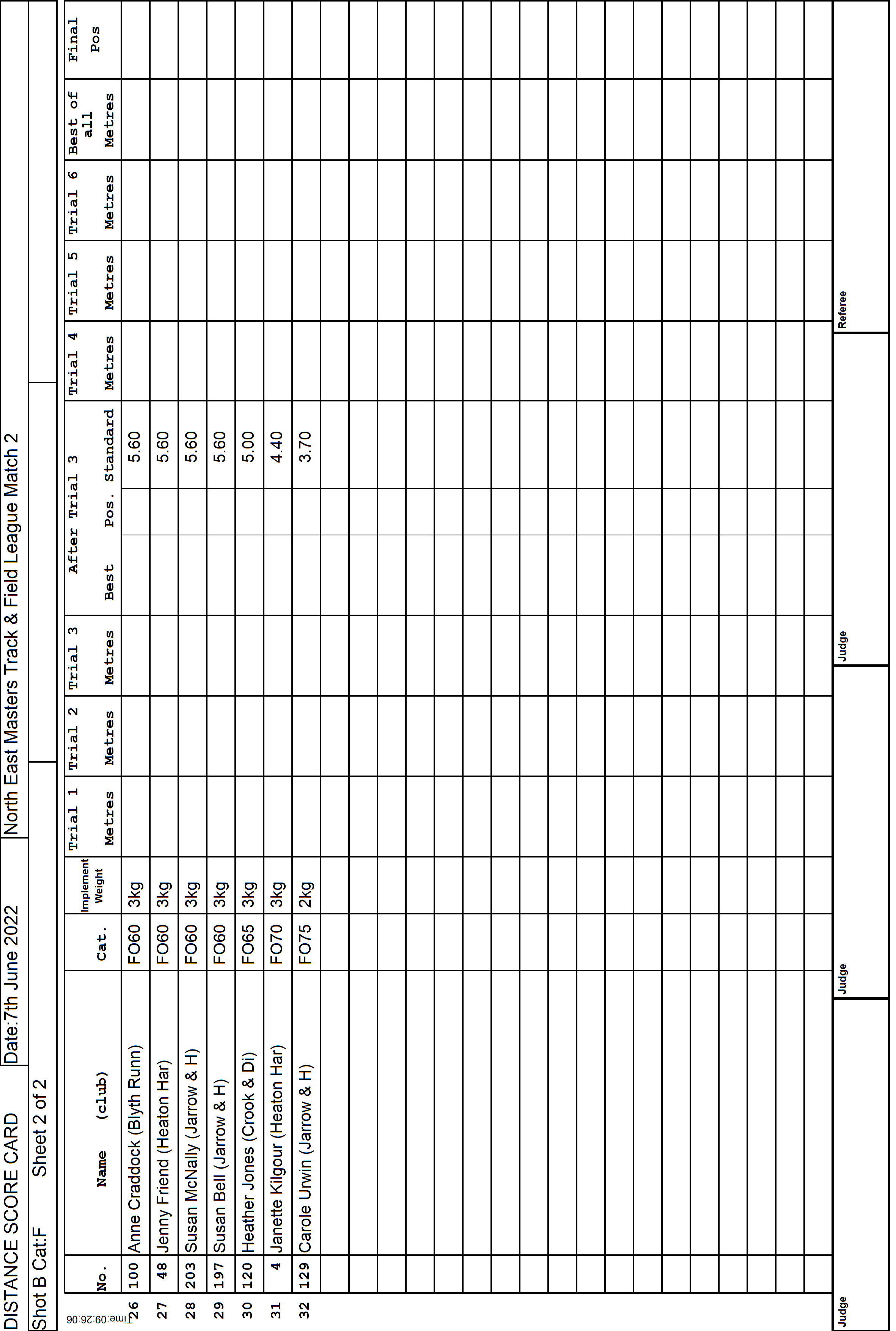 3ScoreCard3