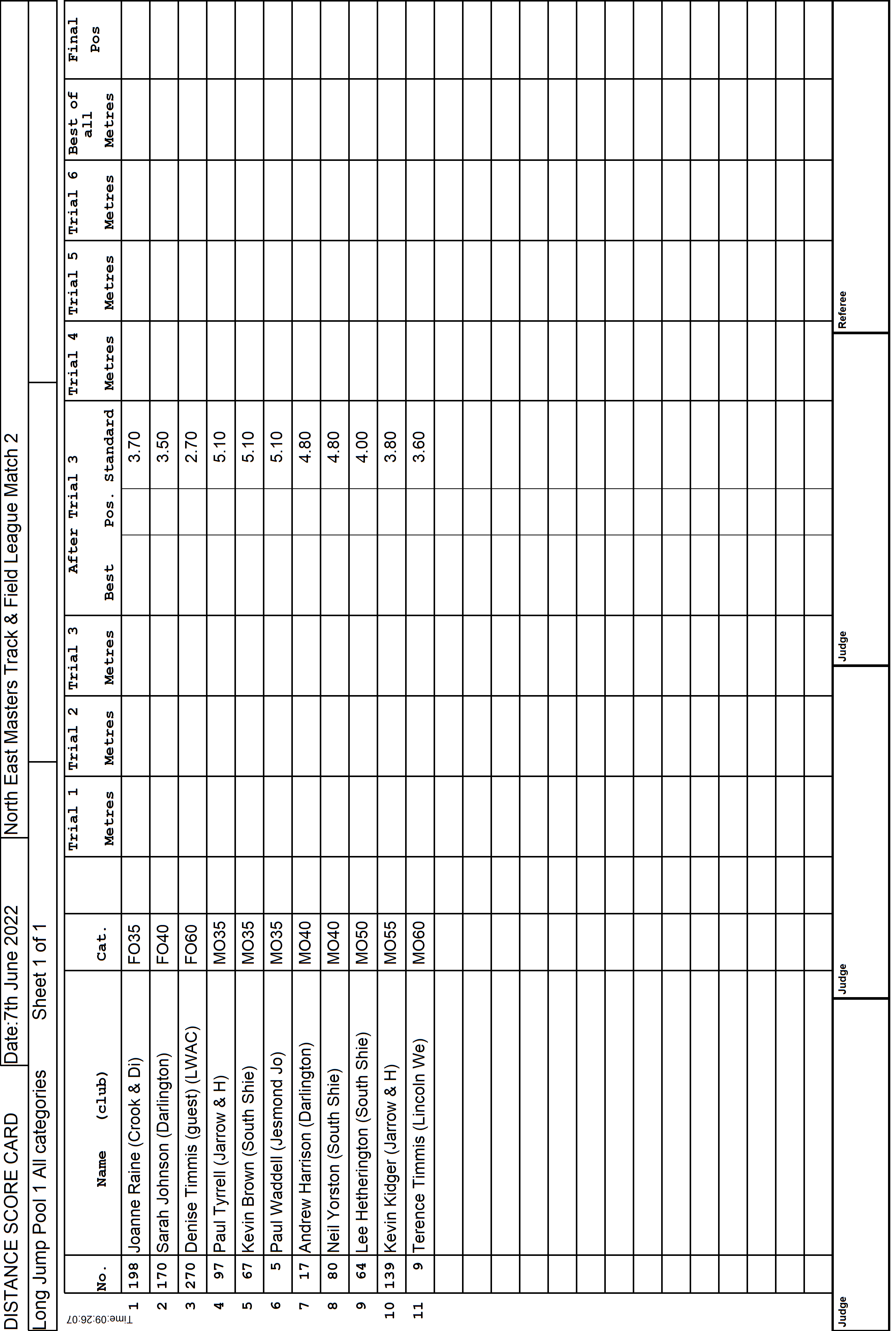 6ScoreCard1