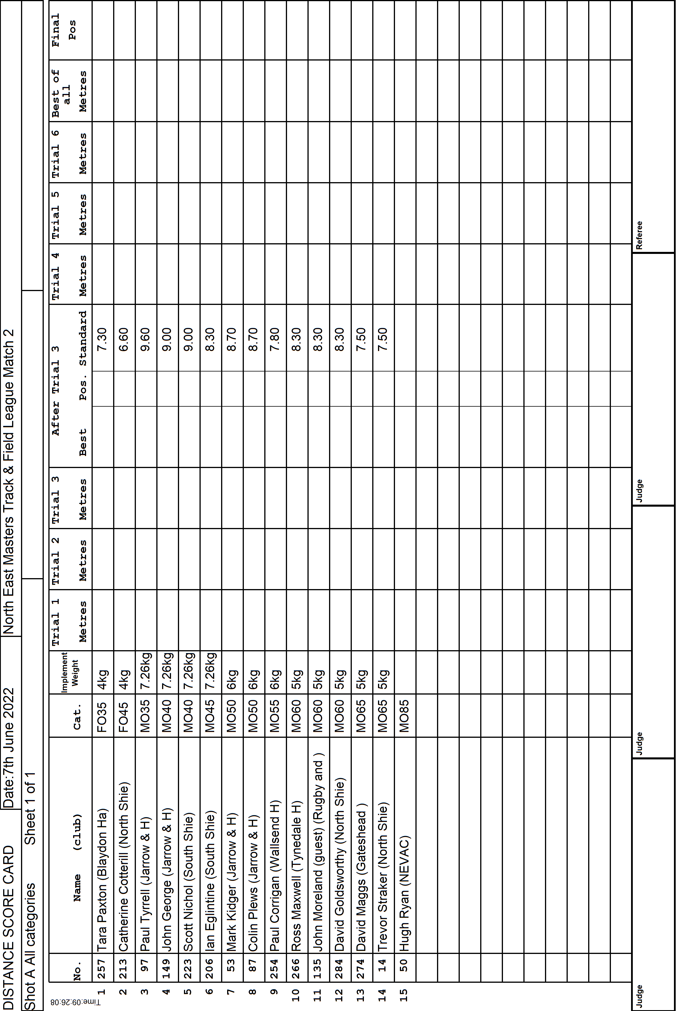 7ScoreCard1