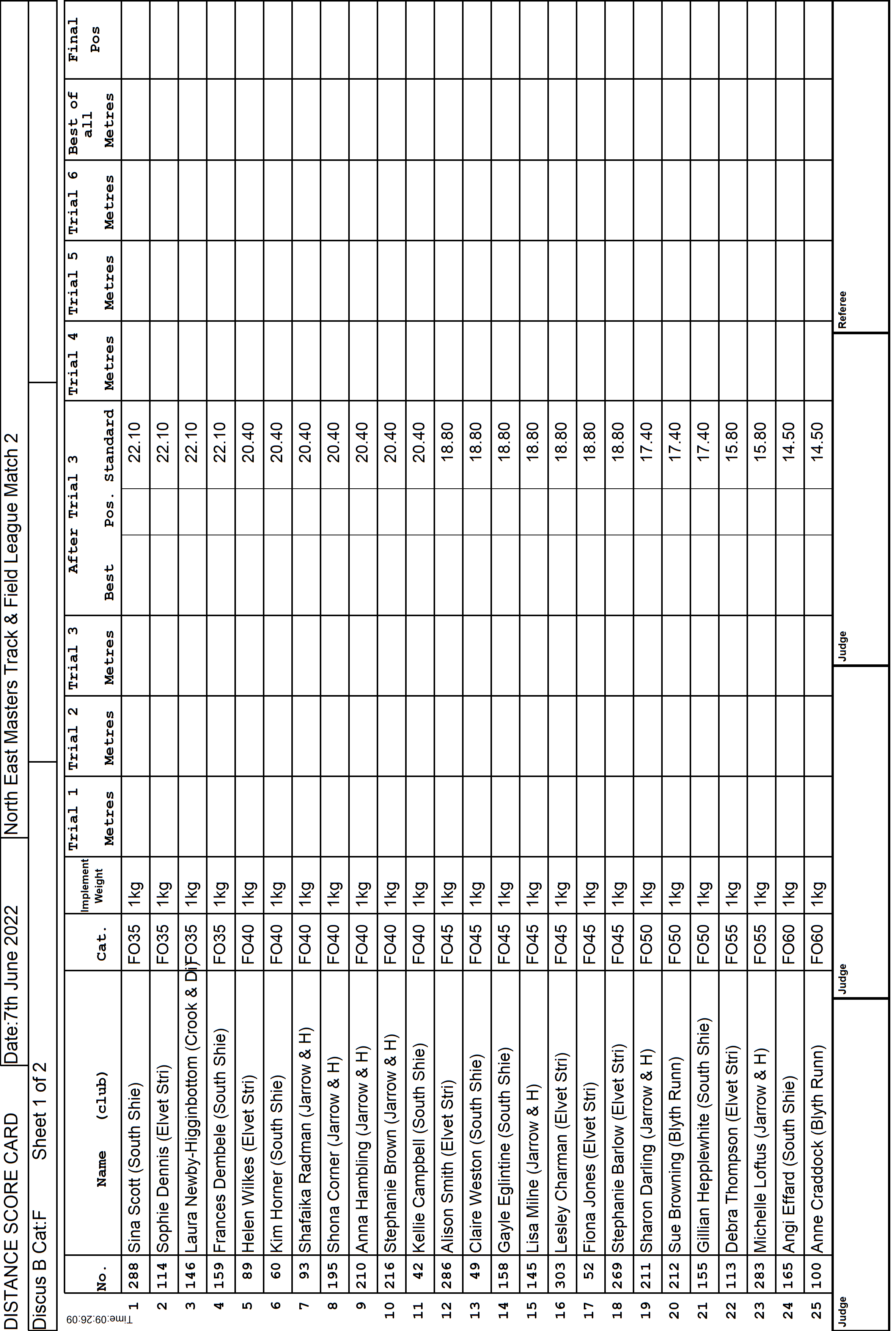 8ScoreCard3