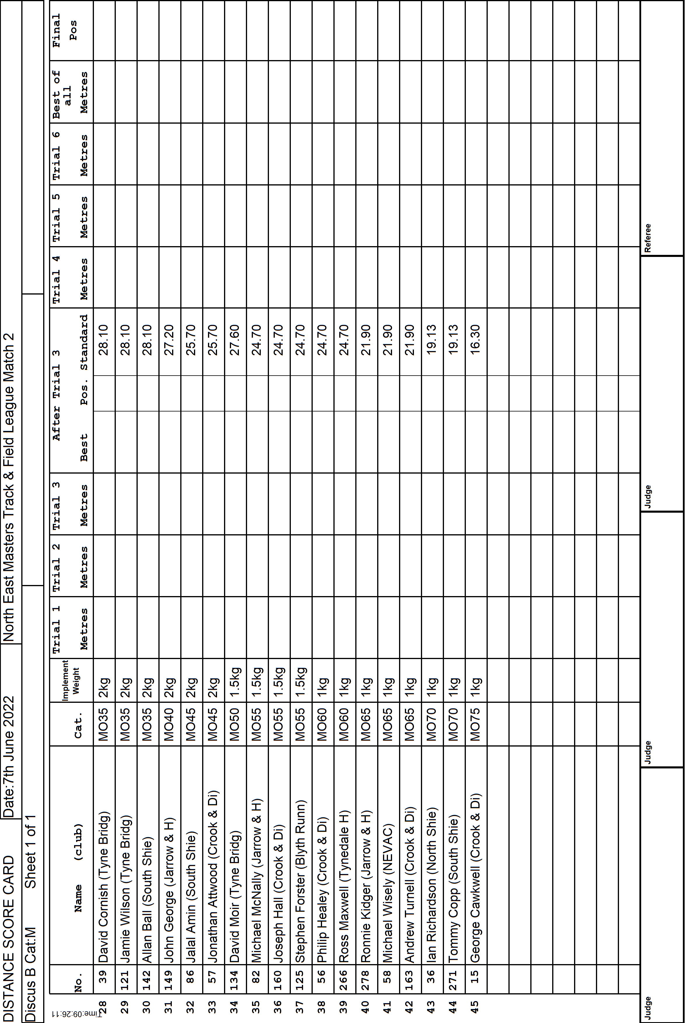 8ScoreCard3