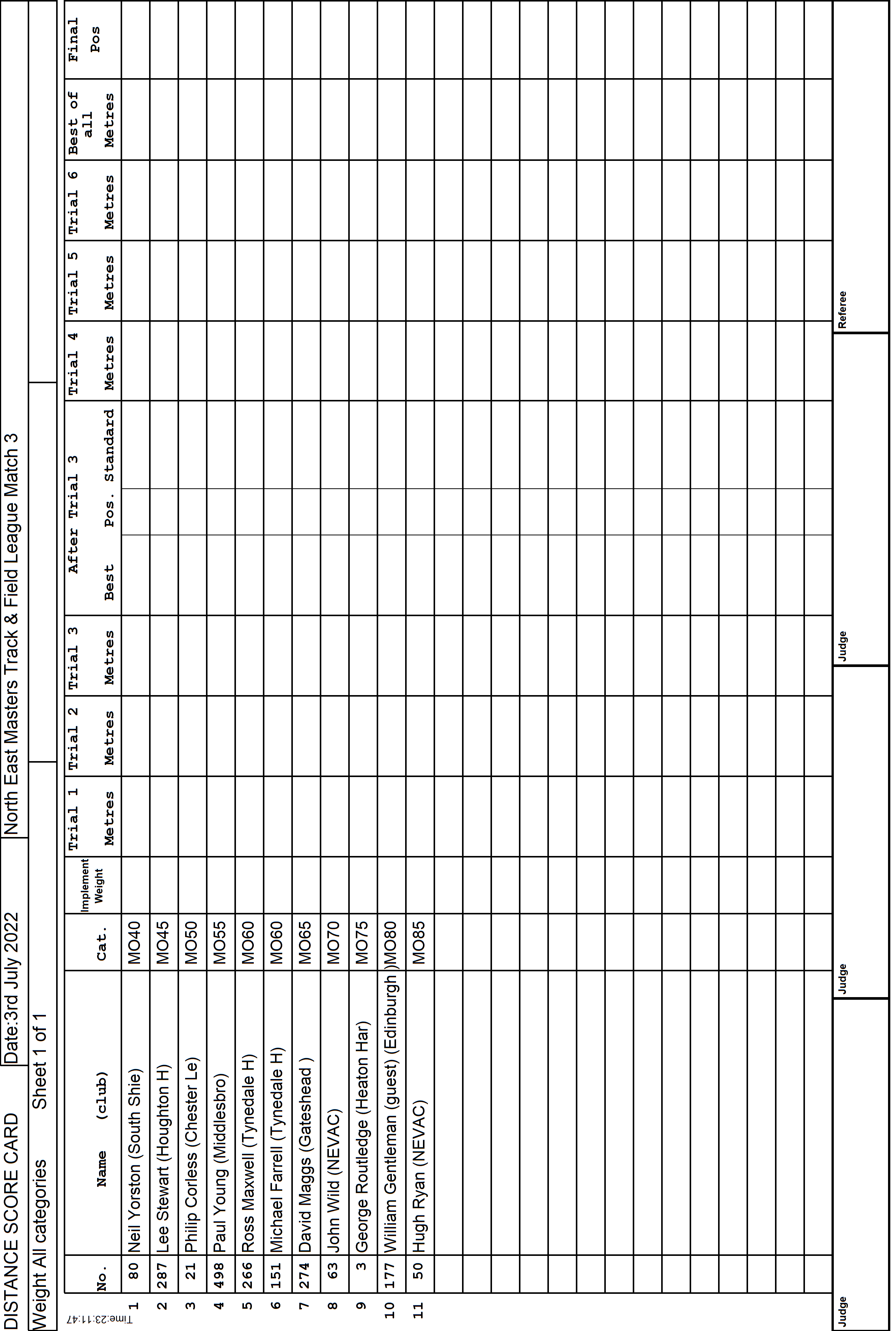 11ScoreCard1