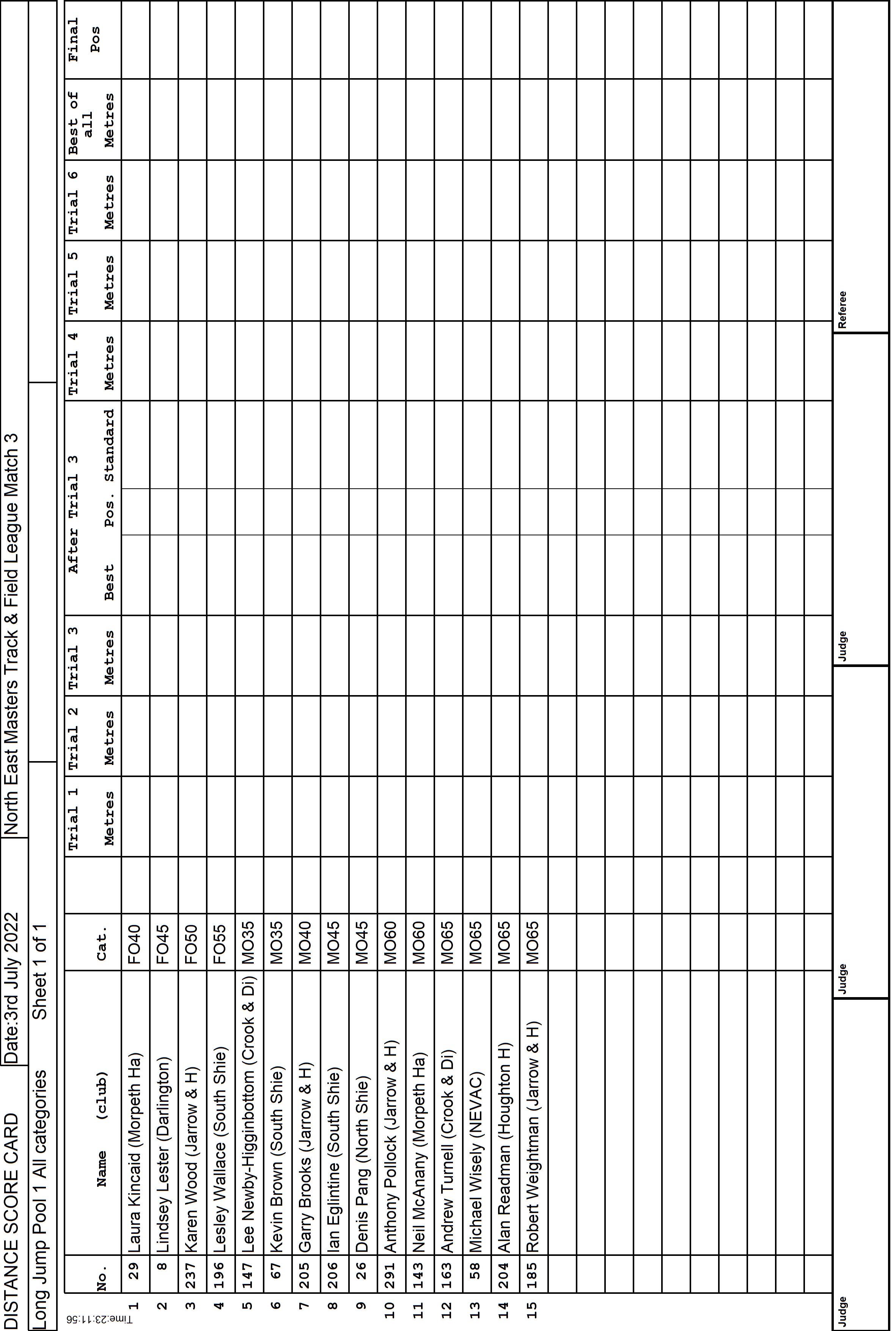 12ScoreCard1