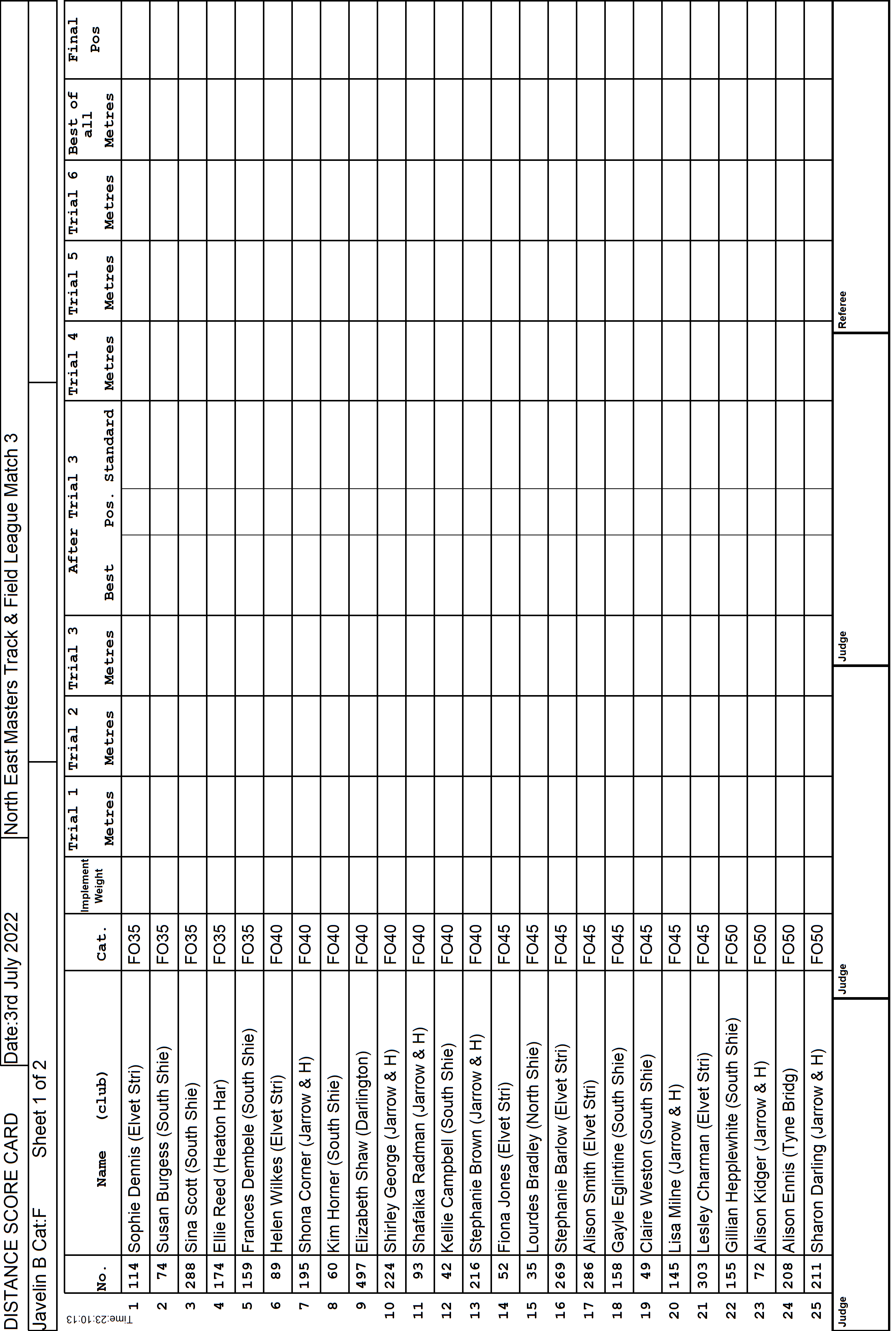 7ScoreCard4