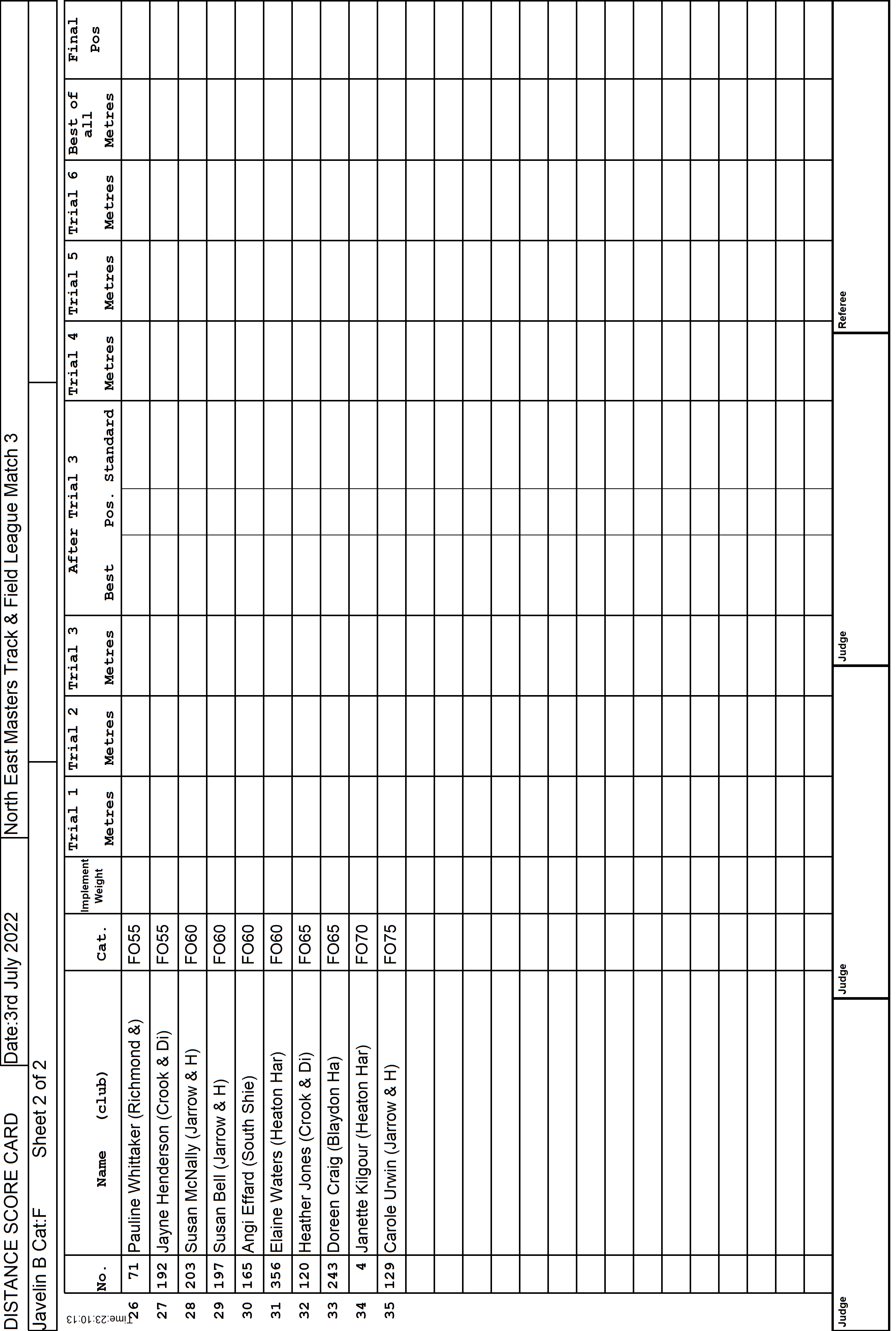 7ScoreCard4