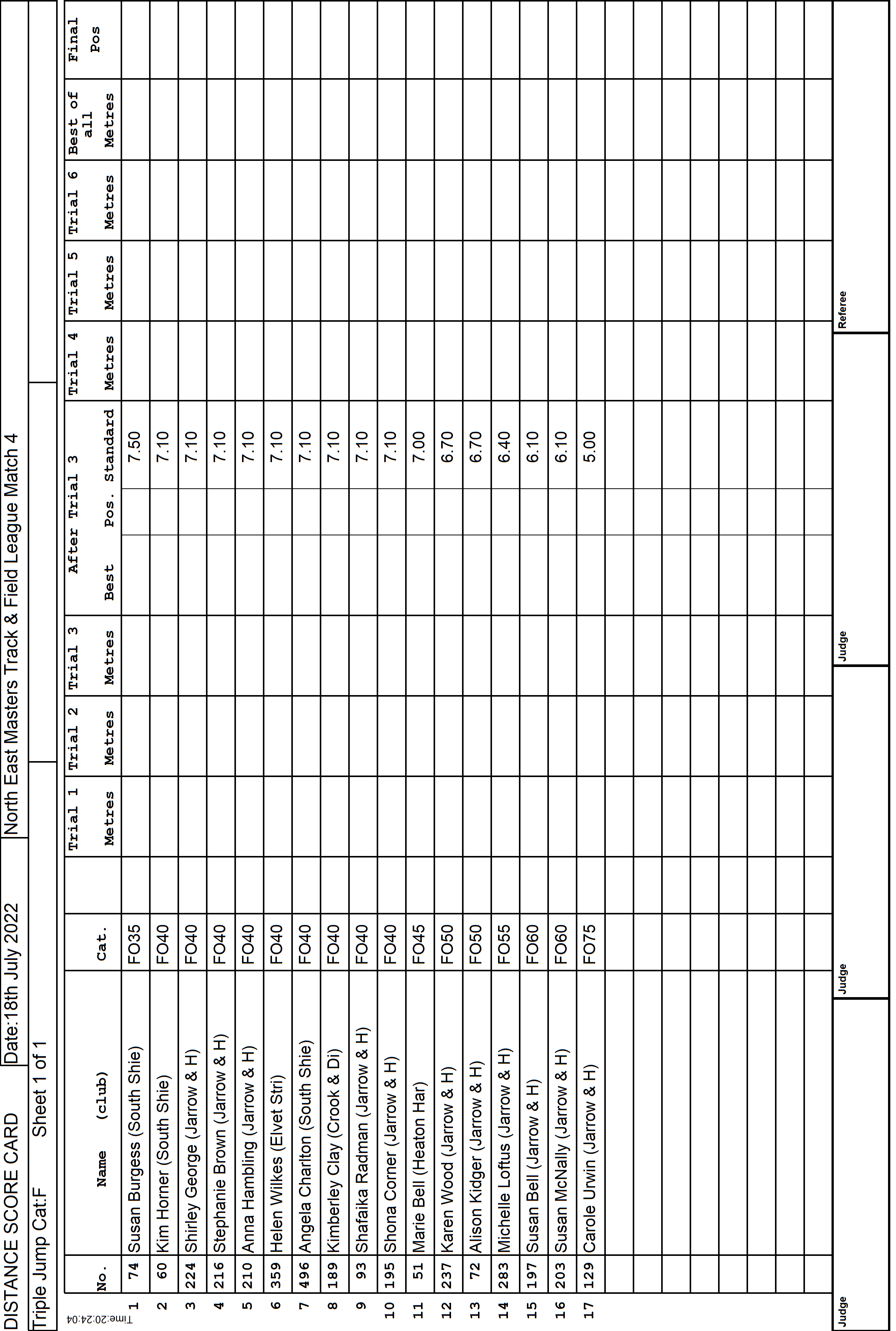 10ScoreCard2