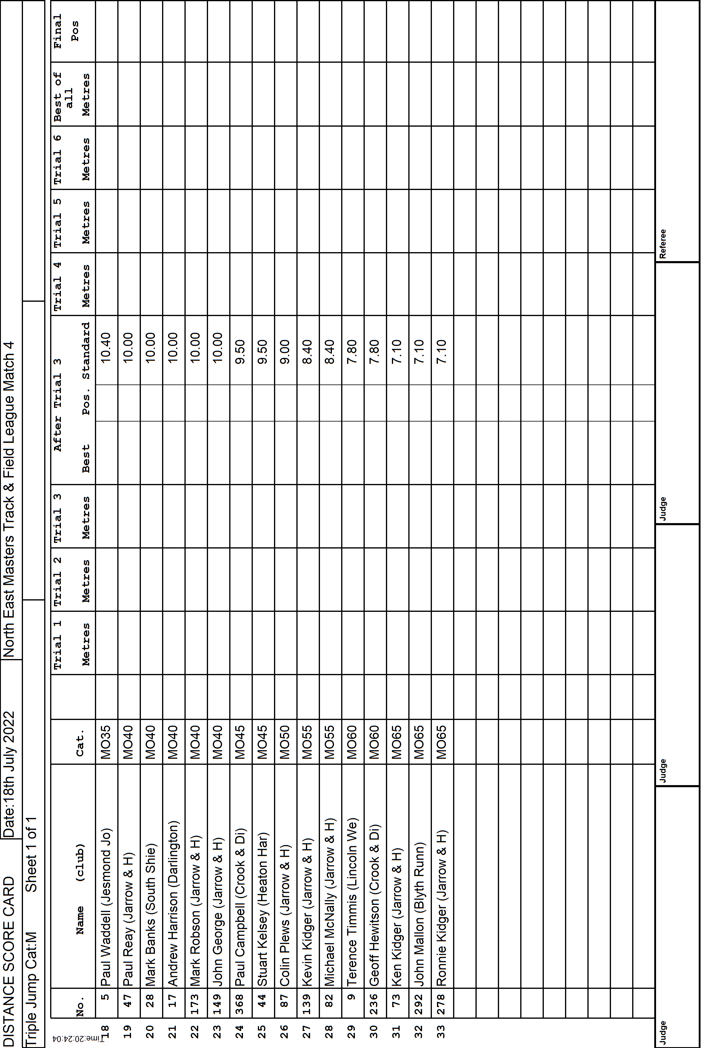 10ScoreCard2