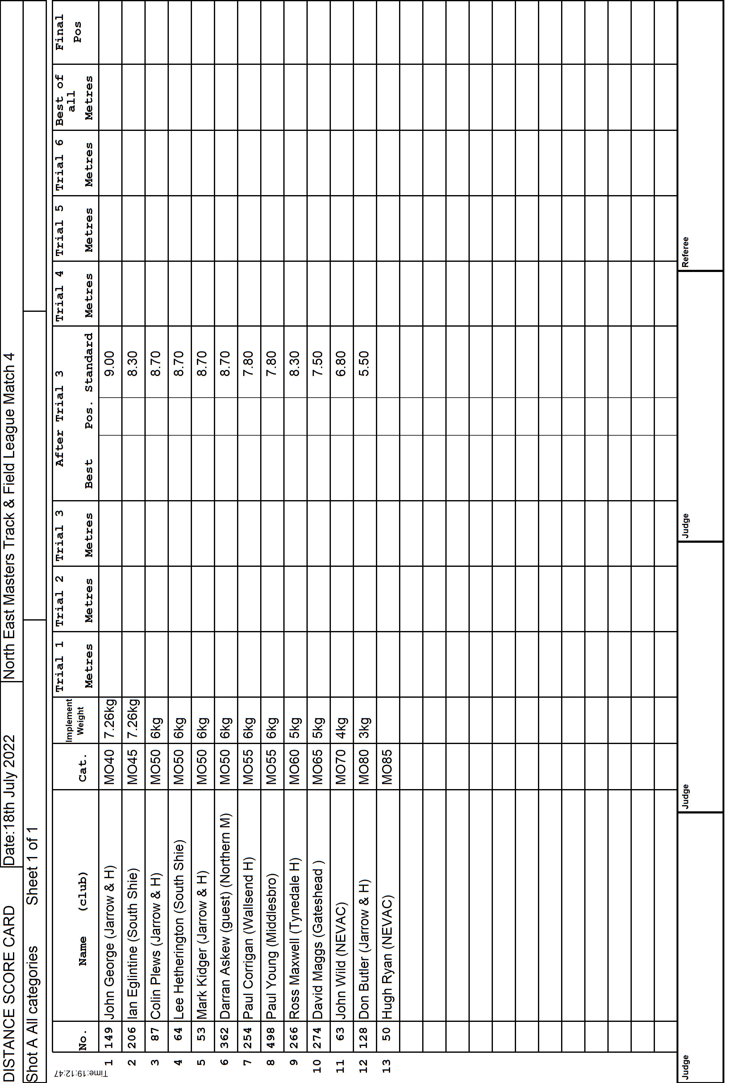 6ScoreCard1