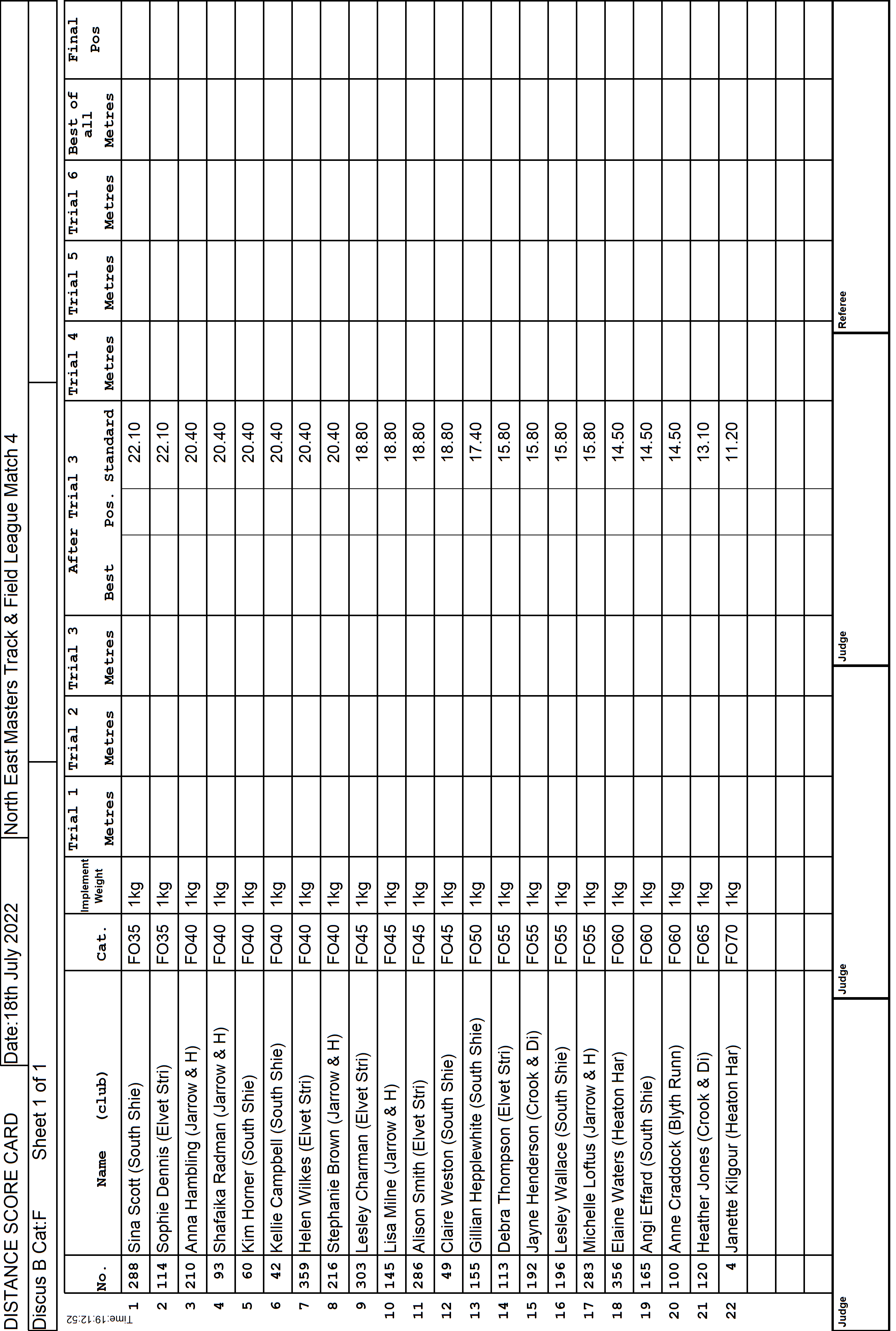 7ScoreCard2