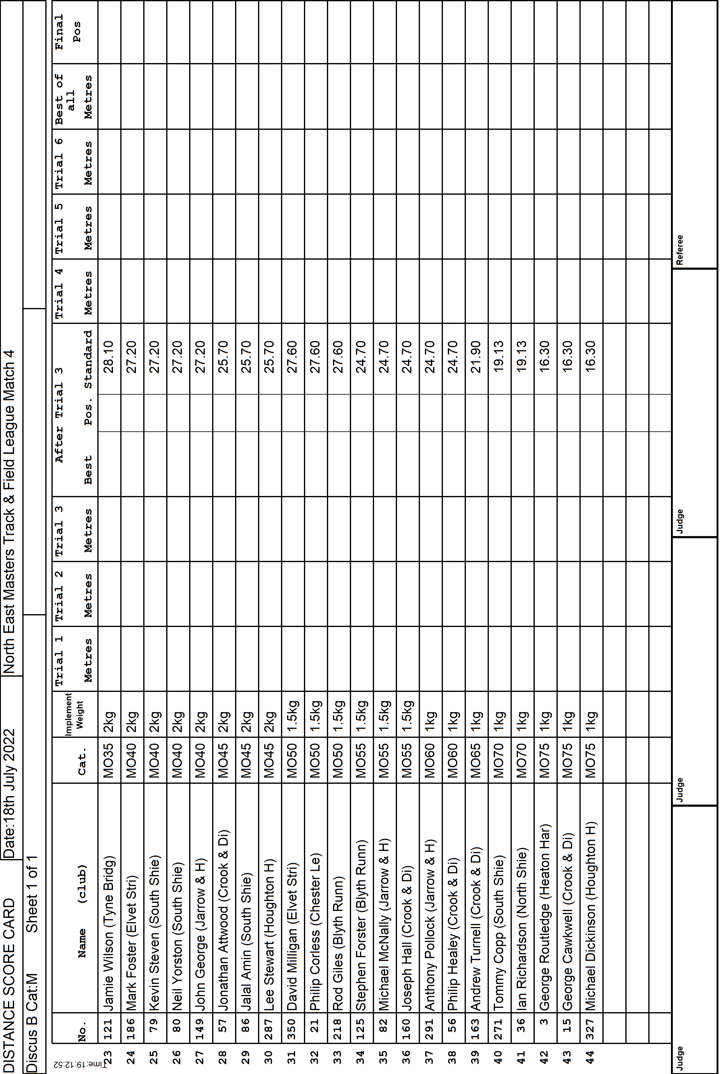 7ScoreCard2