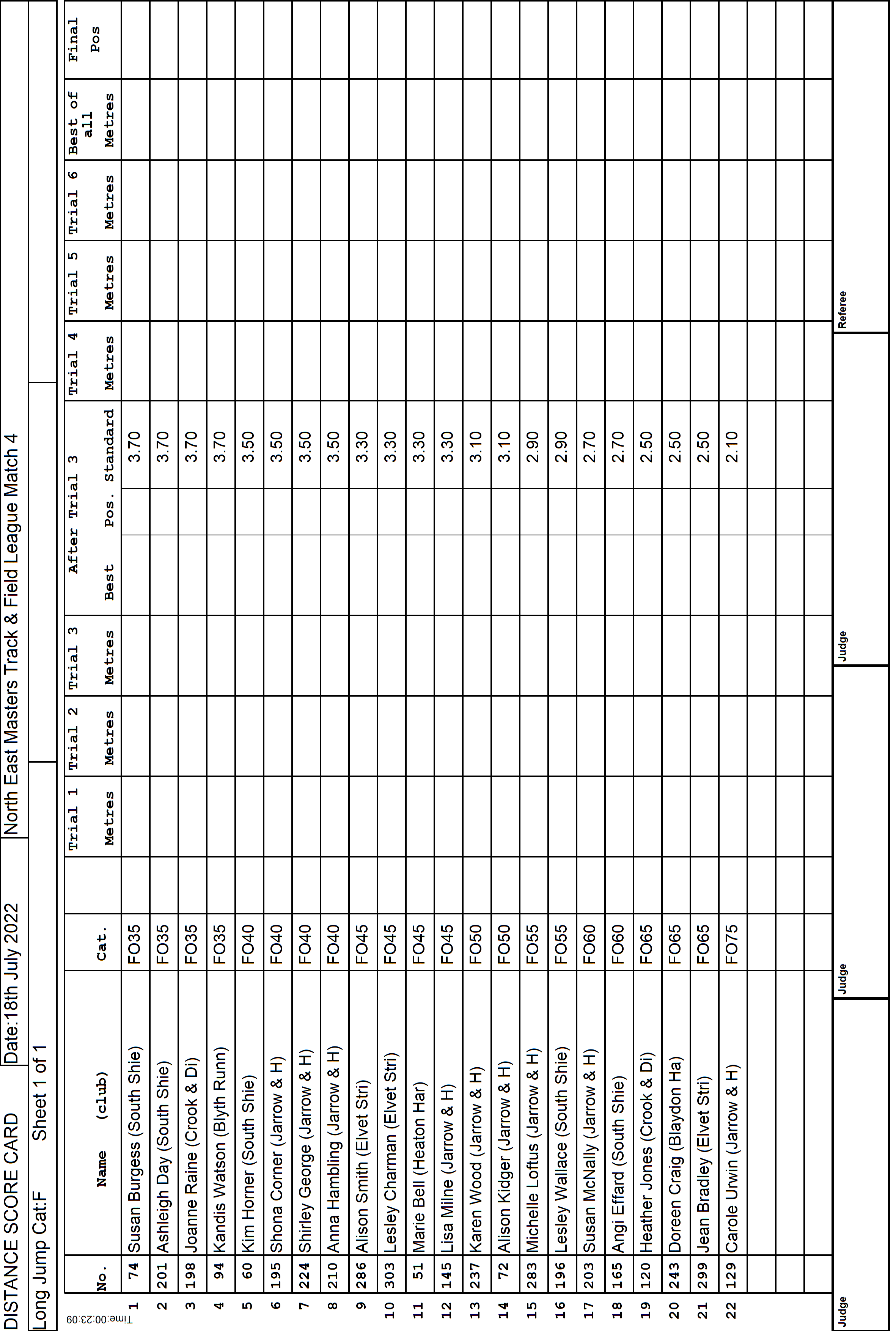 8ScoreCard3