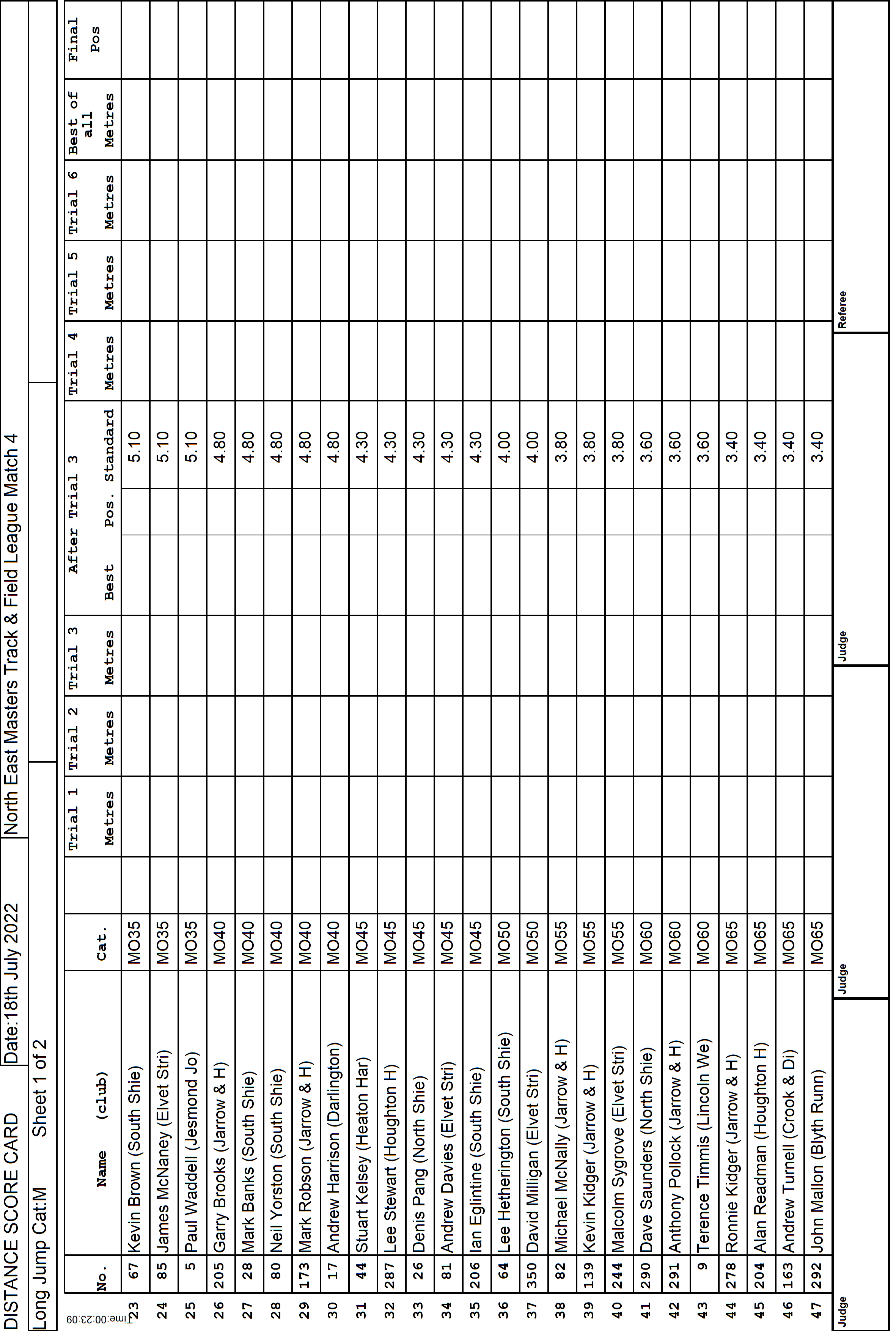 8ScoreCard3
