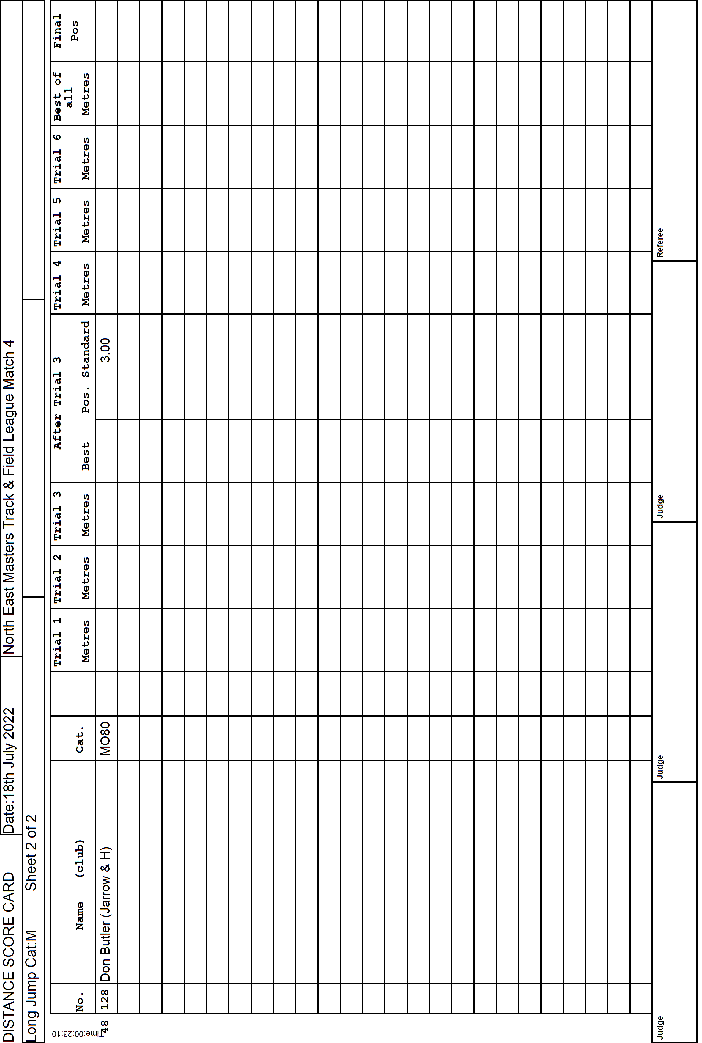 8ScoreCard3