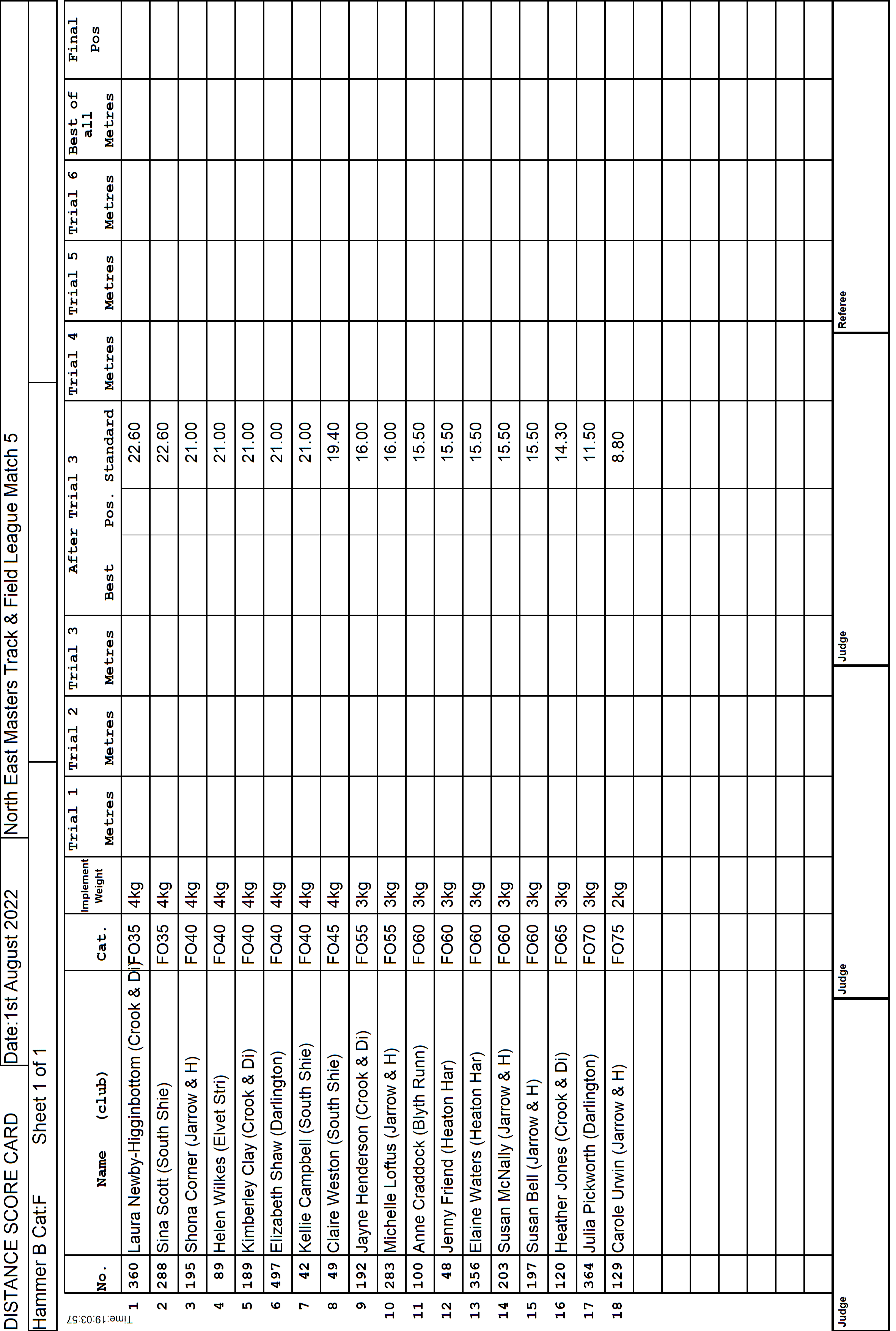 1ScoreCard2