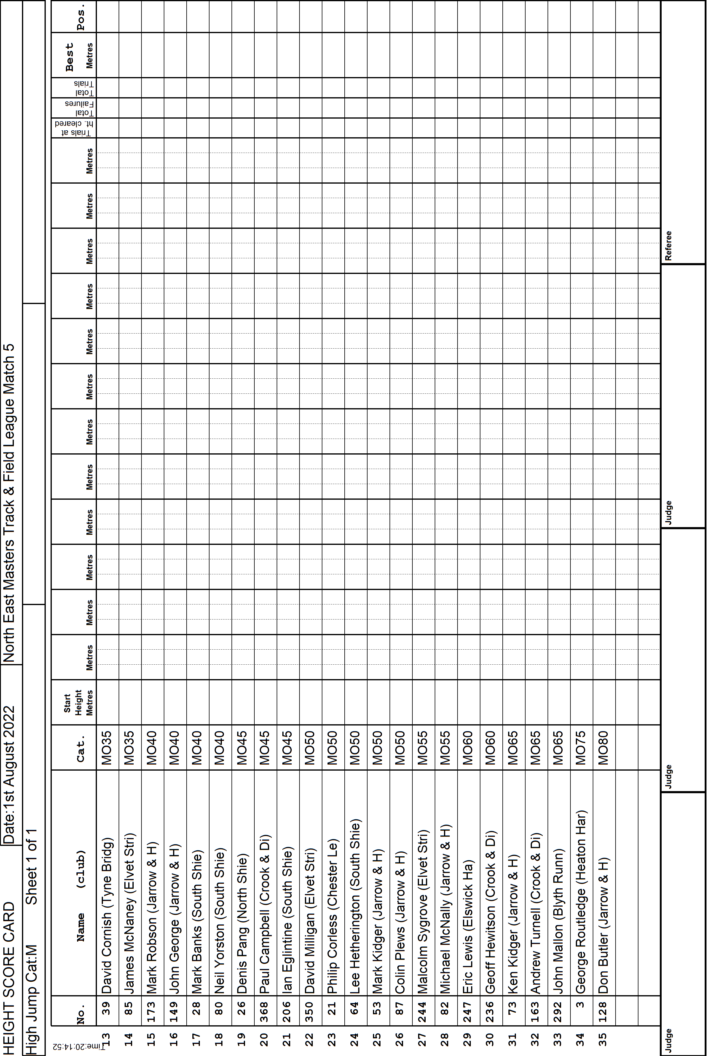 5ScoreCard2