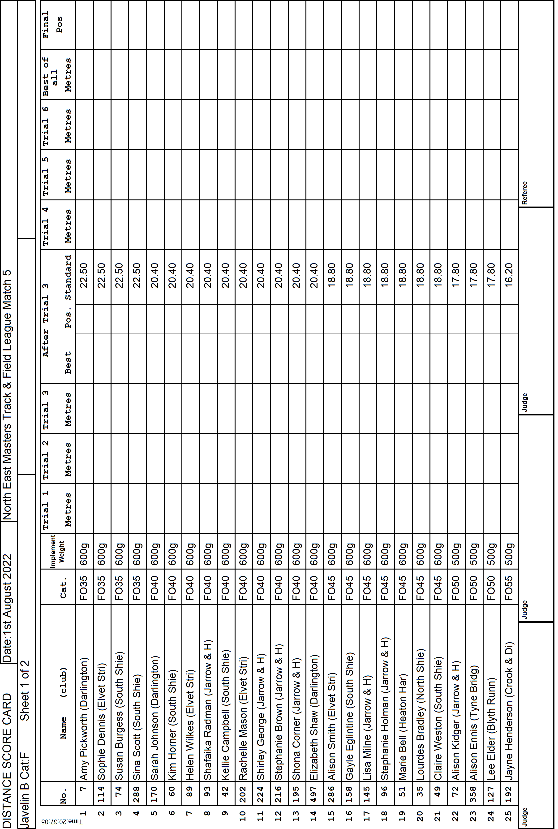 6ScoreCard4