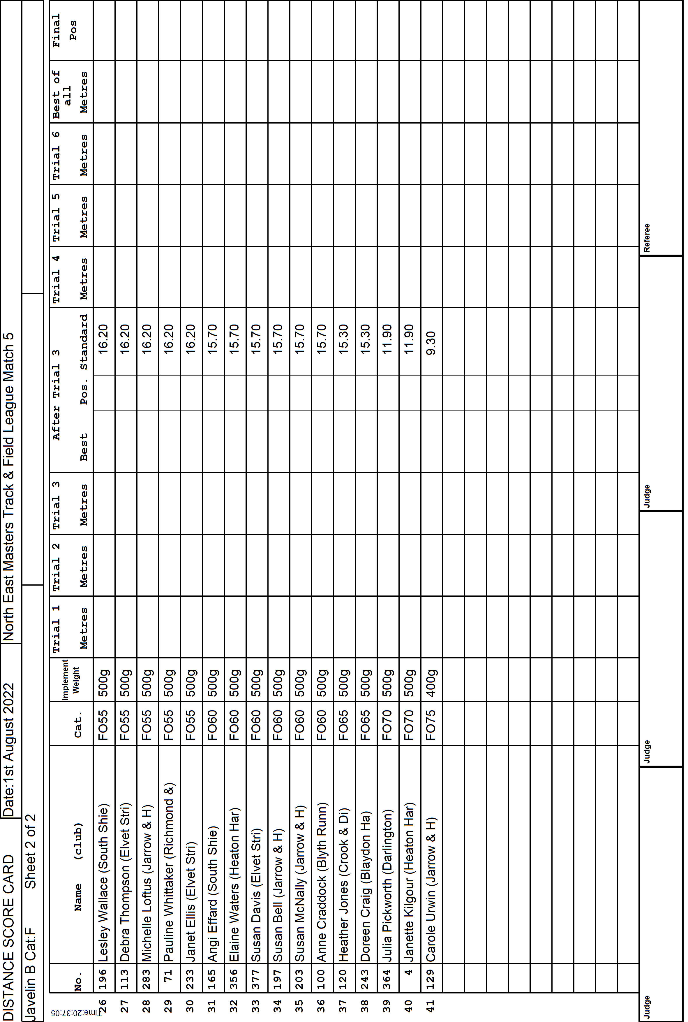 6ScoreCard4
