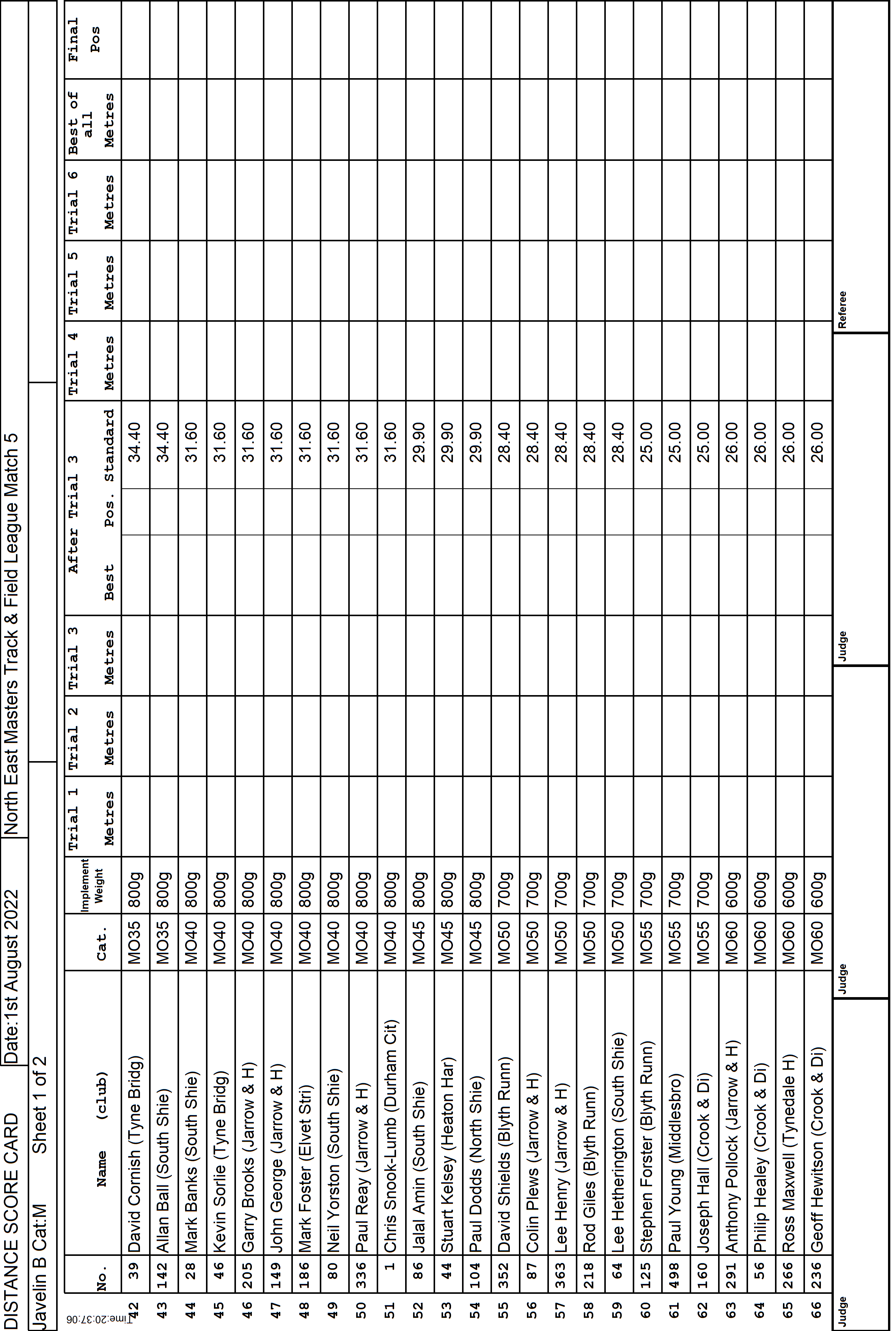 6ScoreCard4