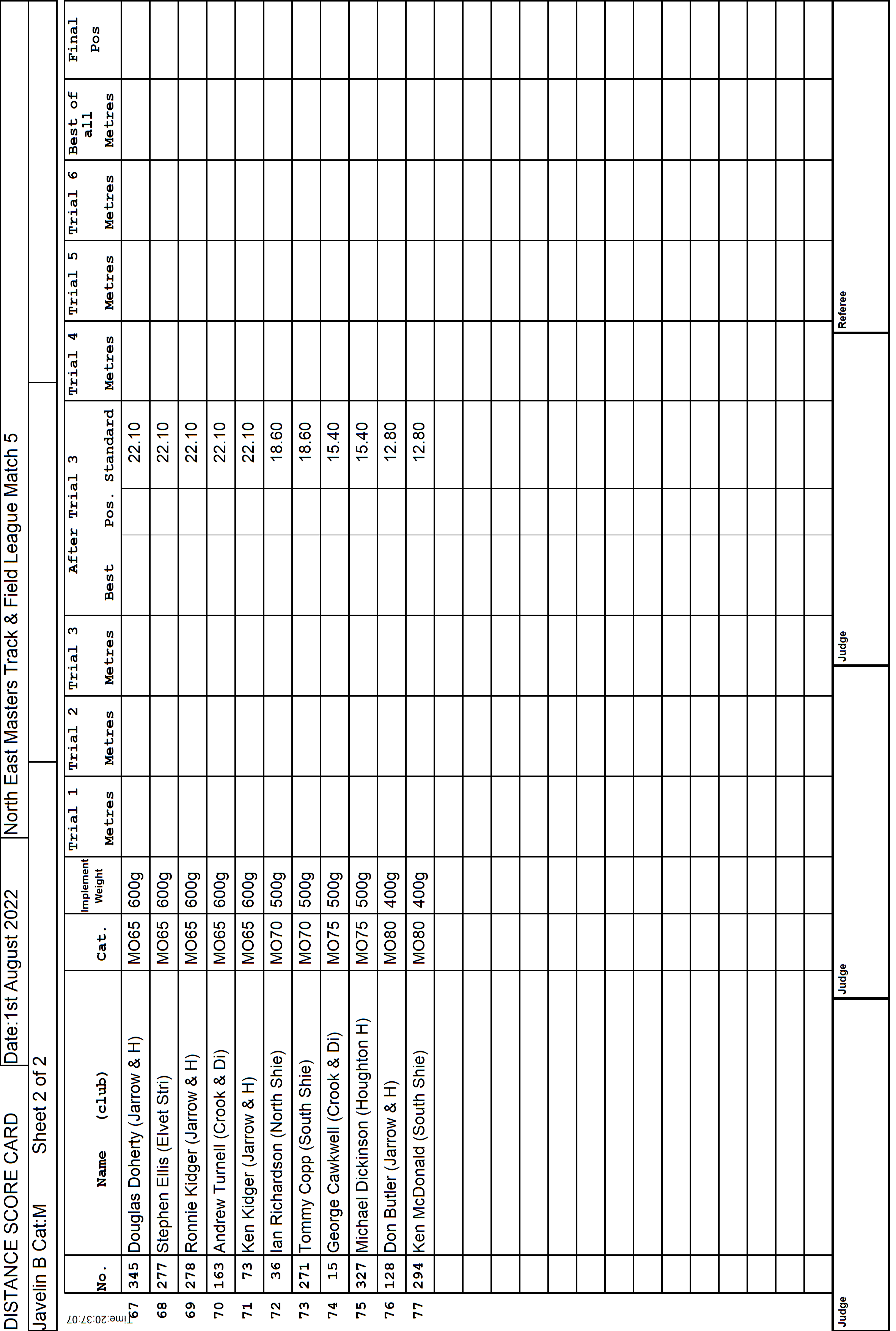 6ScoreCard4